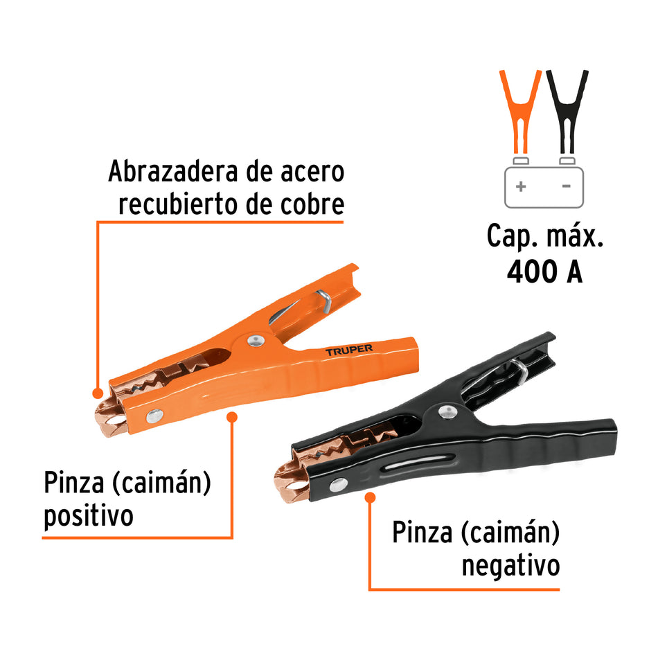 Blíster con 2 caimanes para cables pasa corriente, Truper Caja con 3, 100777