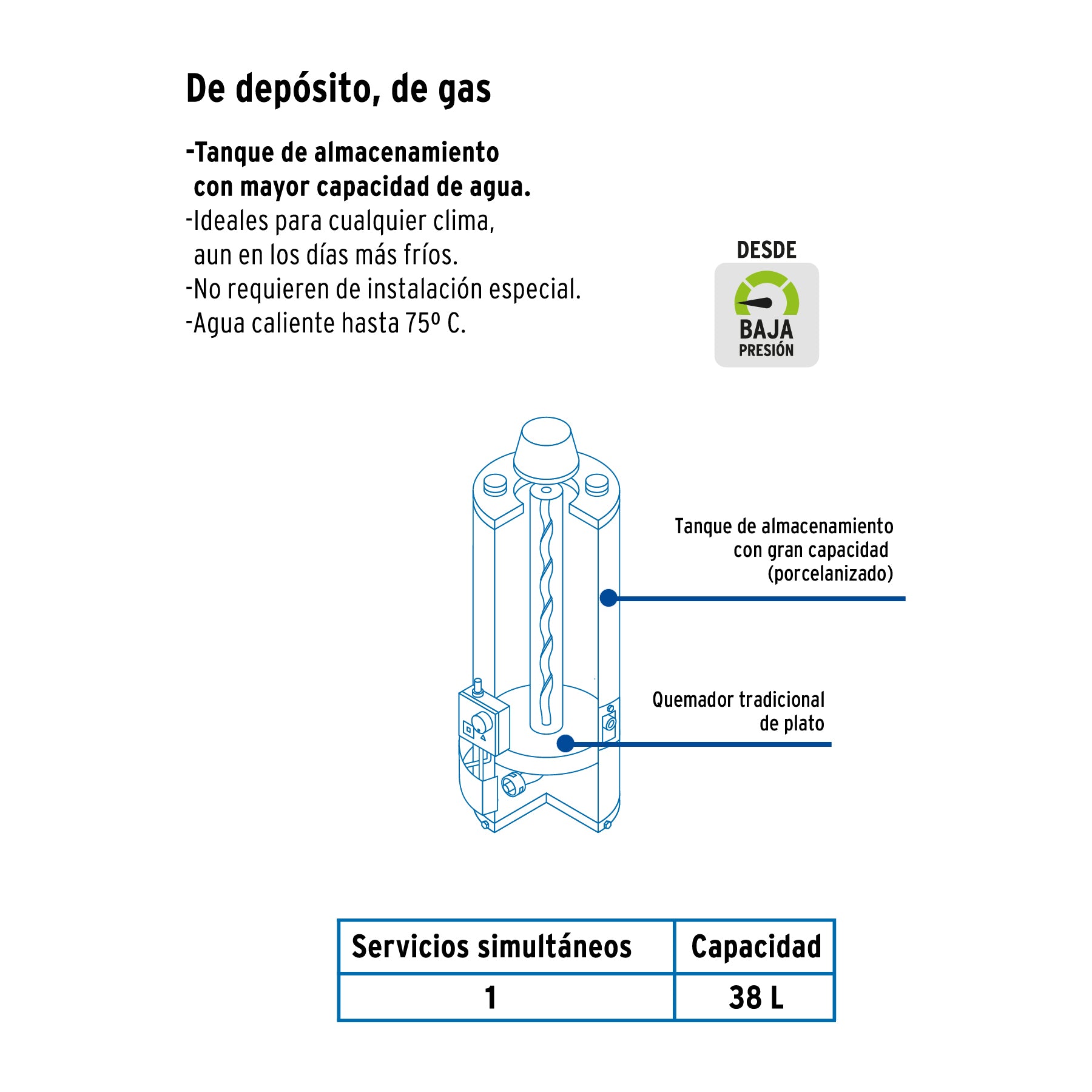 Calentador de depósito, 38L, 1 servicio, gas natural, Foset, 45243