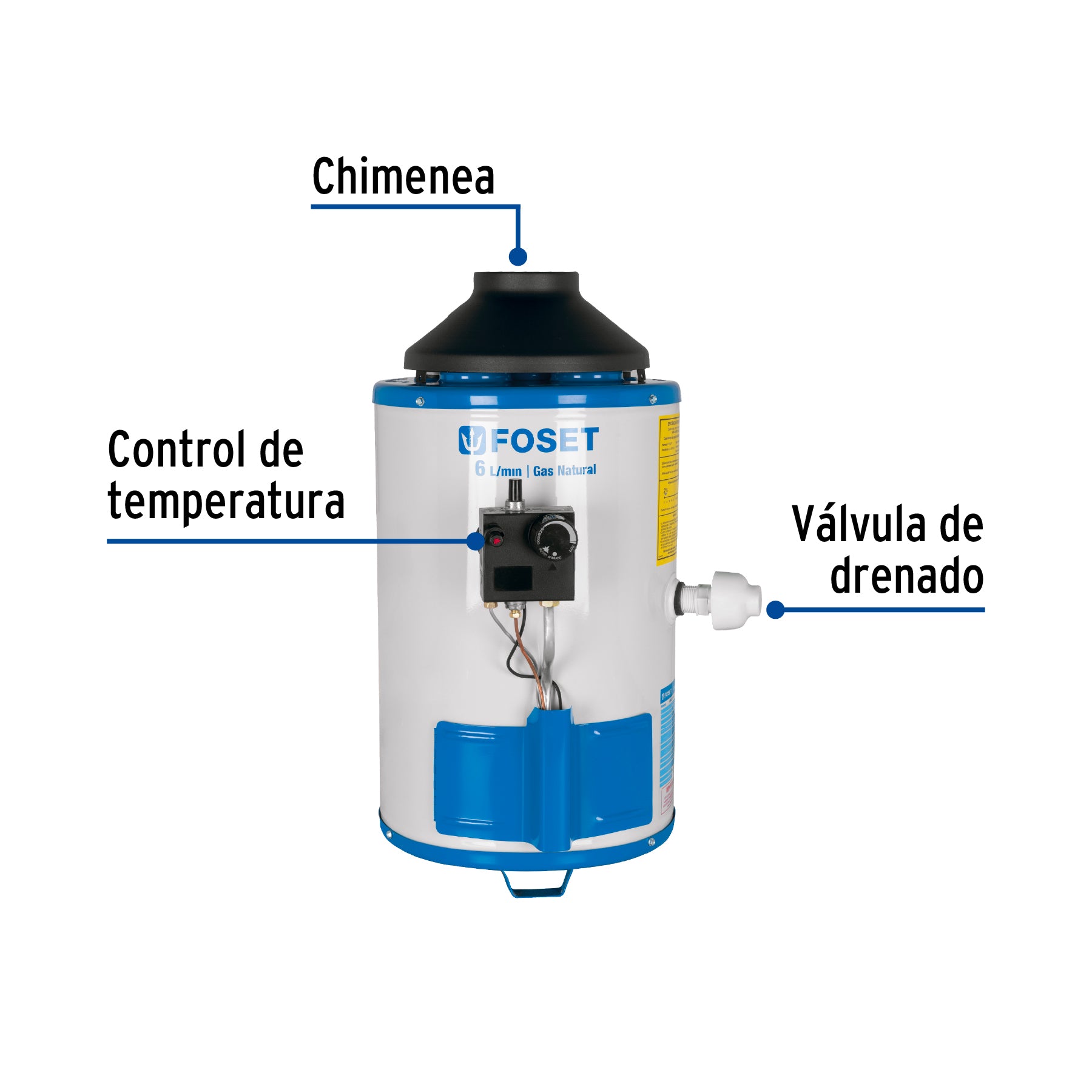 Calentador de paso, rápida recup, 6L, 1 serv, gas nat, Foset, 47923