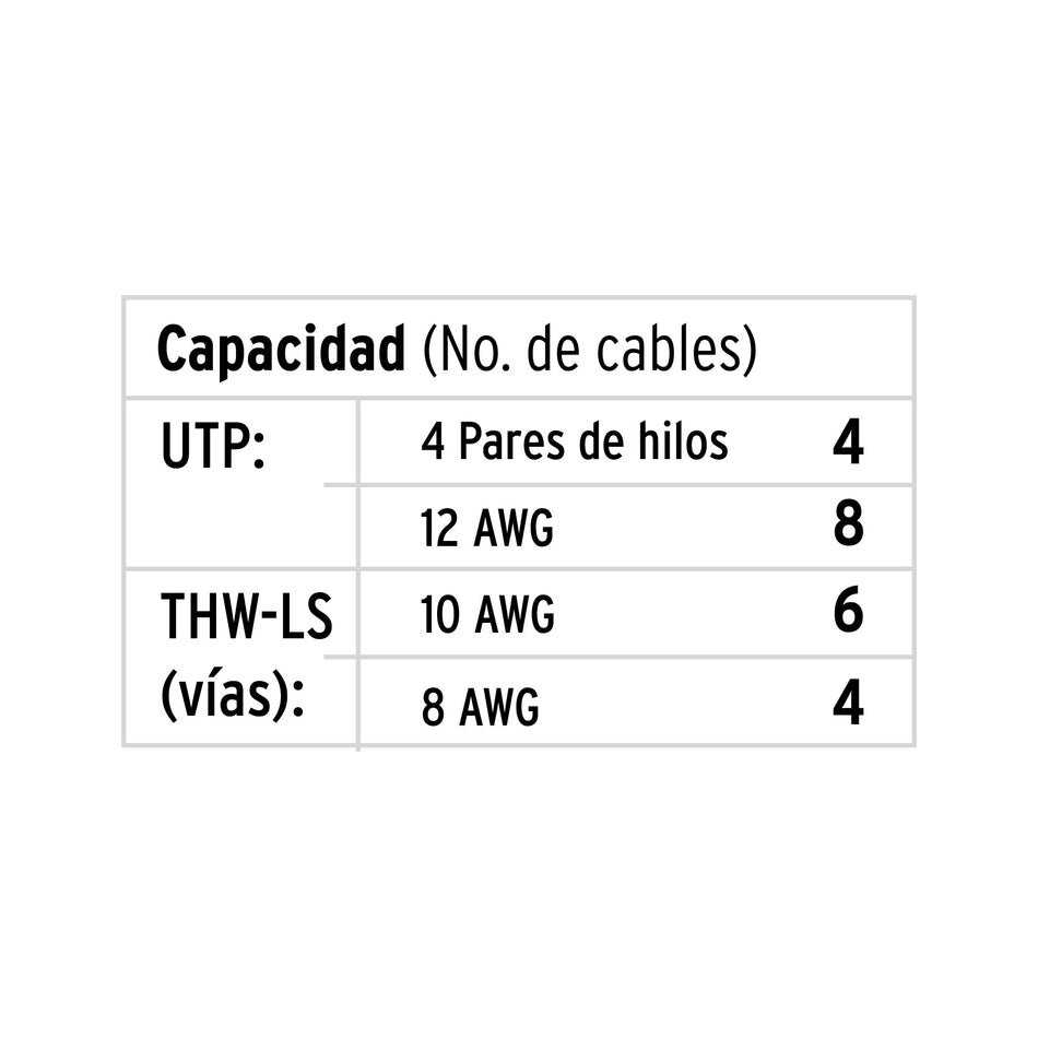 Canaleta de 1 vía 17 x 20 mm, con adhesivo, Volteck Caja con 10, 45041