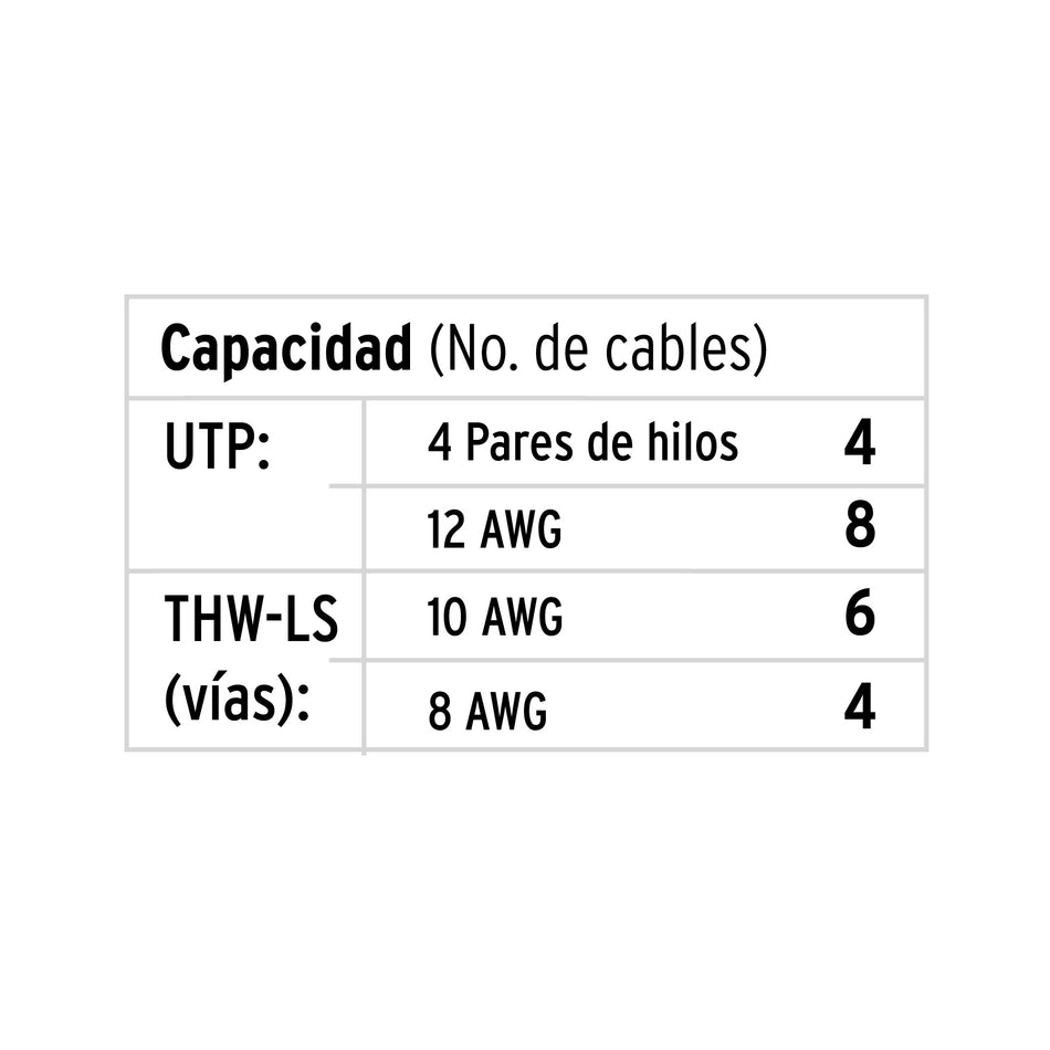 Canaleta de 1 vía 17 x 20 mm, Volteck Caja con 10, 46281