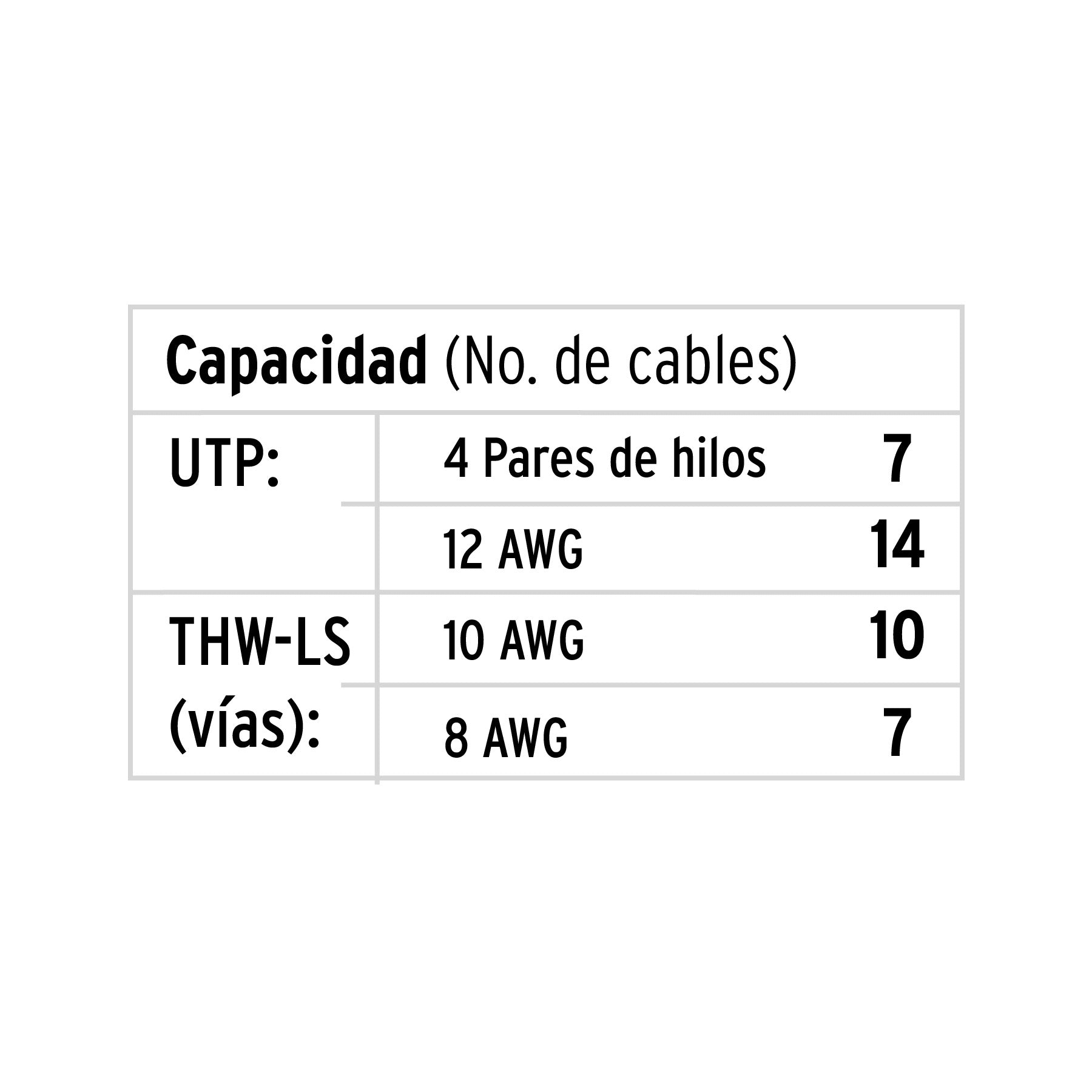 Canaleta de 1 vía 17 x 35 mm, Volteck, 46282