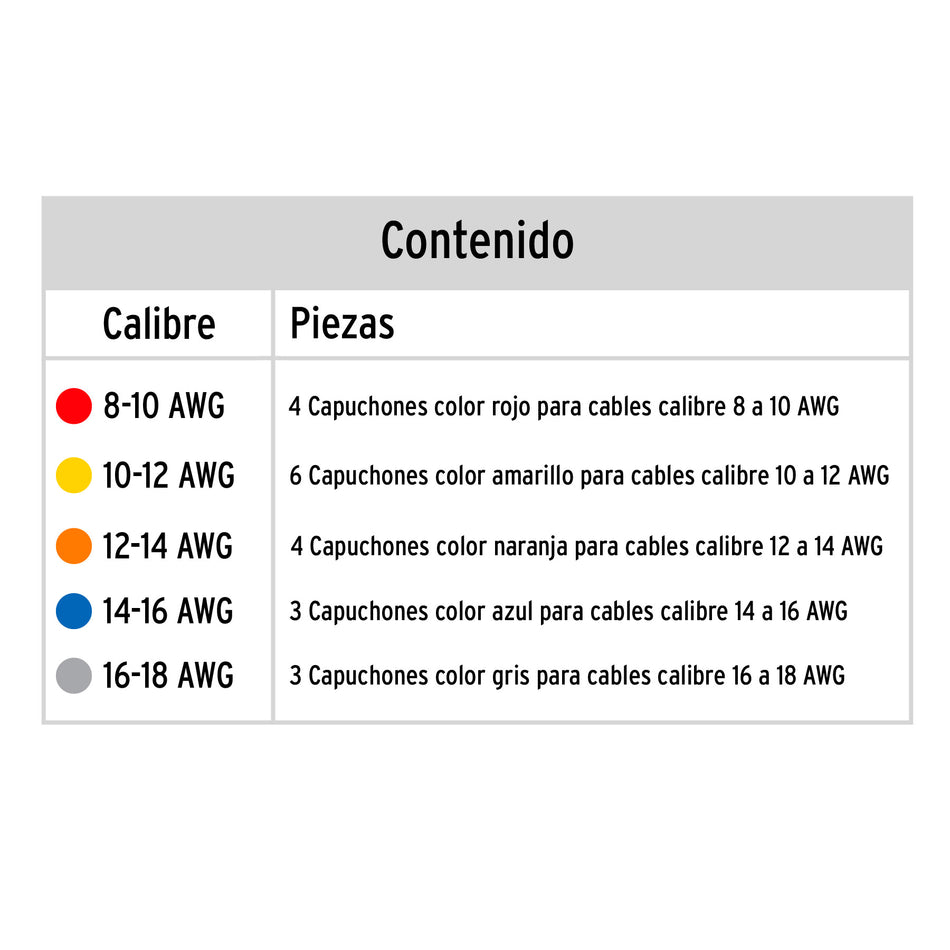 Bolsa con 20 capuchones para cable, calibres surtidos Caja con 10, 47330