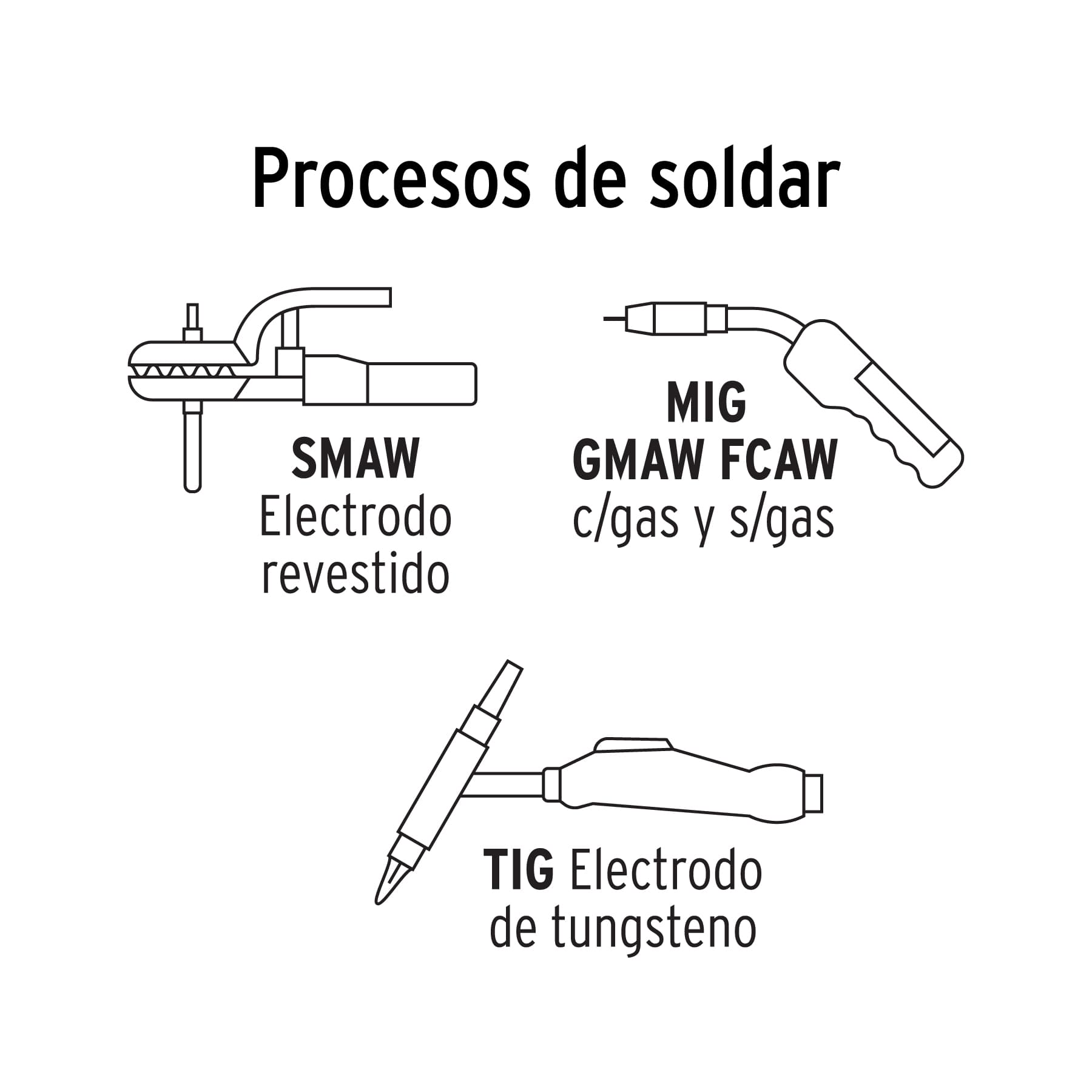 Careta electrónica p/soldar, semiprofesional, 9 a 13, PRETUL, 29978