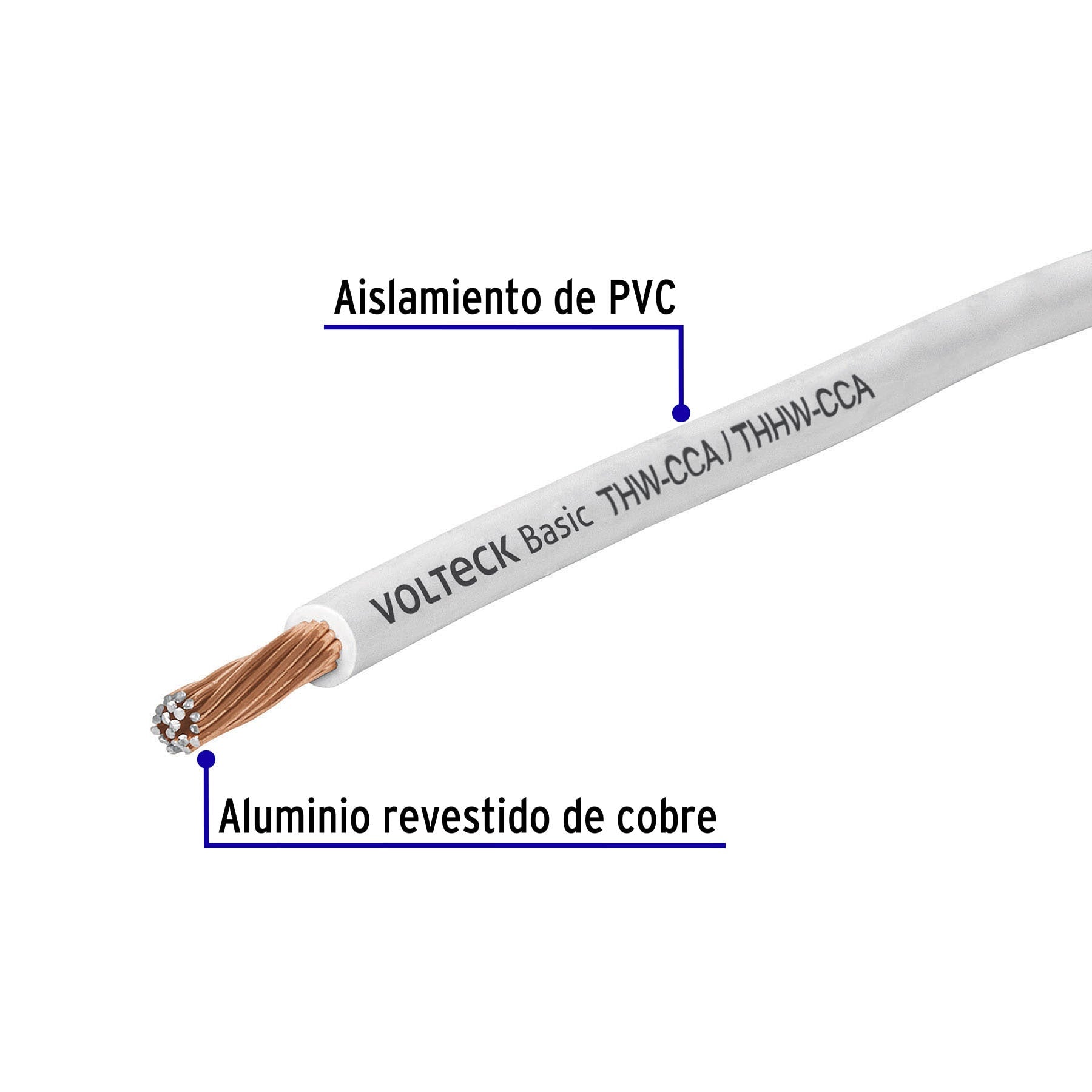 Rollo de 100 metros de cable THW CCA 10 AWG blanco, Basic, 40208