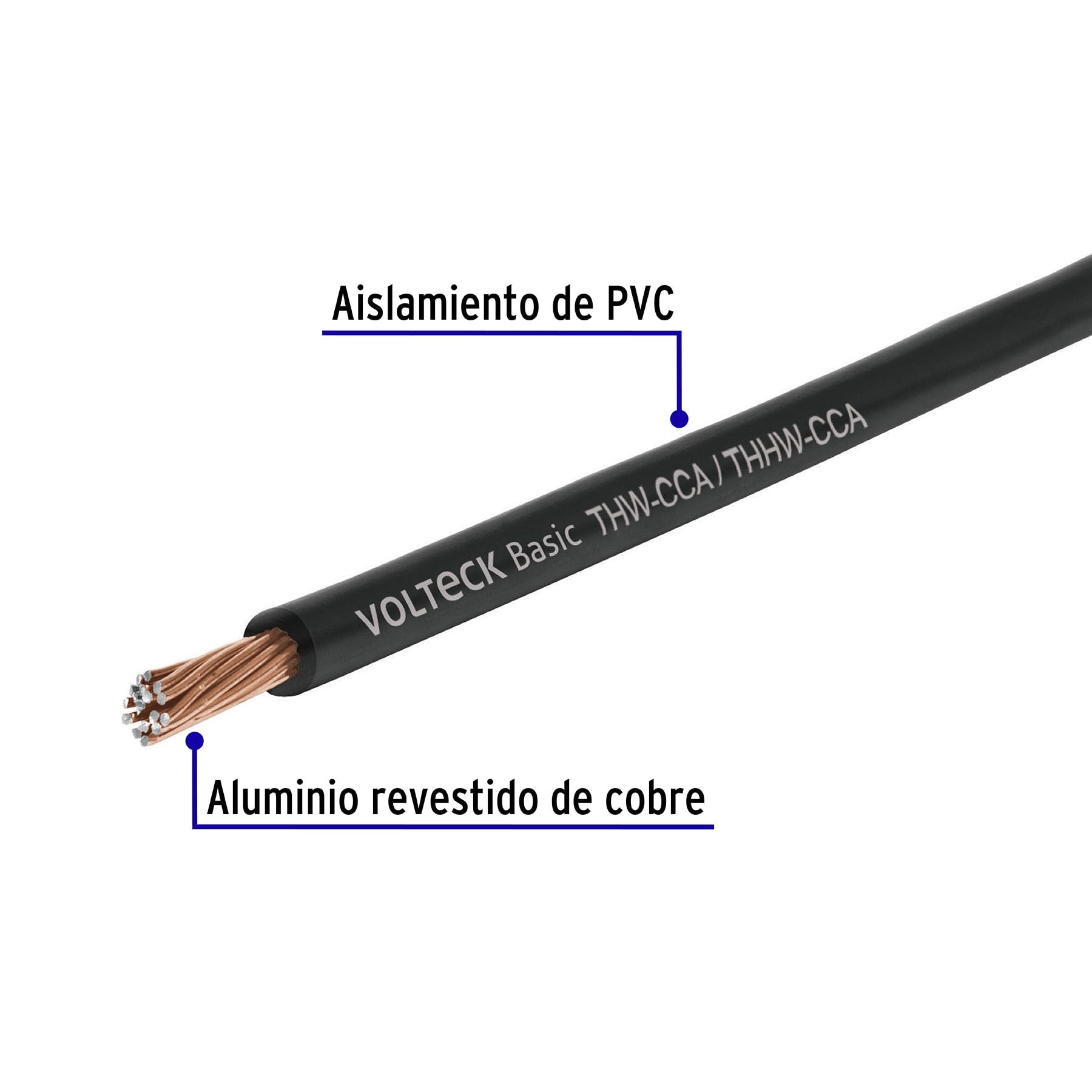 Rollo de 100 metros de cable THW CCA 10 AWG negro, Basic, 40209