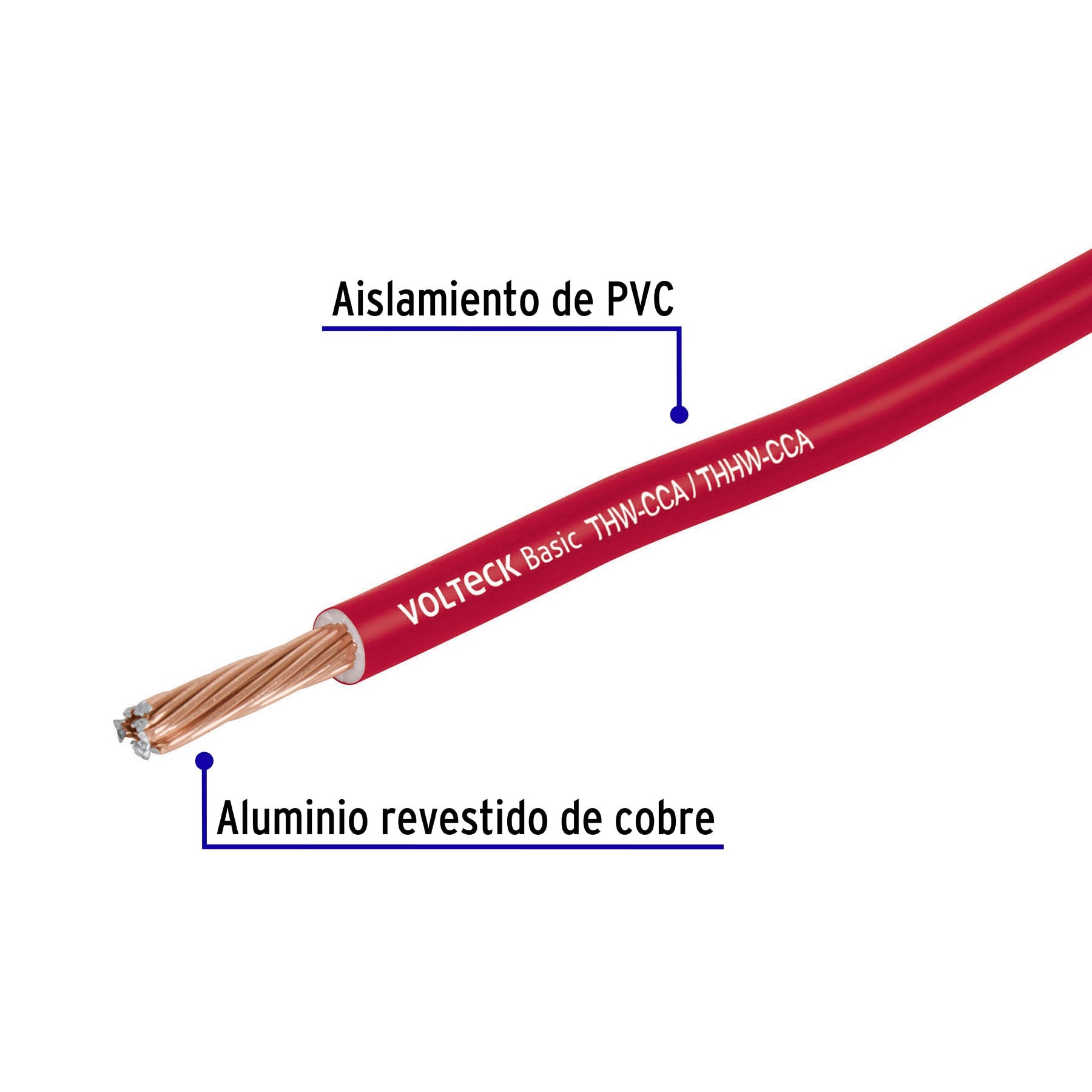 Rollo de 100 metros de cable THW CCA 10 AWG rojo, Basic, 40210