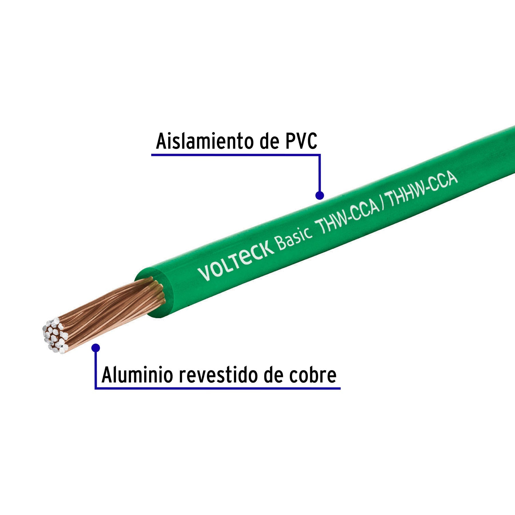 Rollo de 100 metros de cable THW CCA 10 AWG verde, Basic, 40211