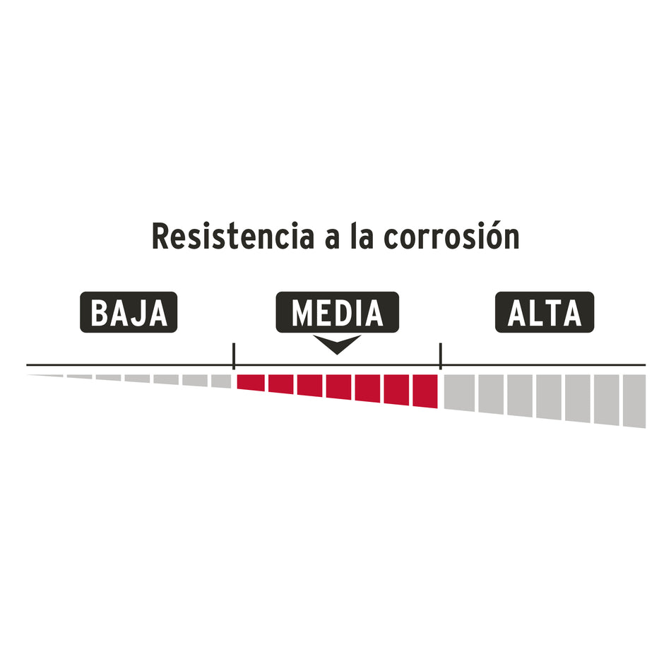 Candado de hierro 25 mm gancho corto en caja, Hermex Caja con 6, 43795