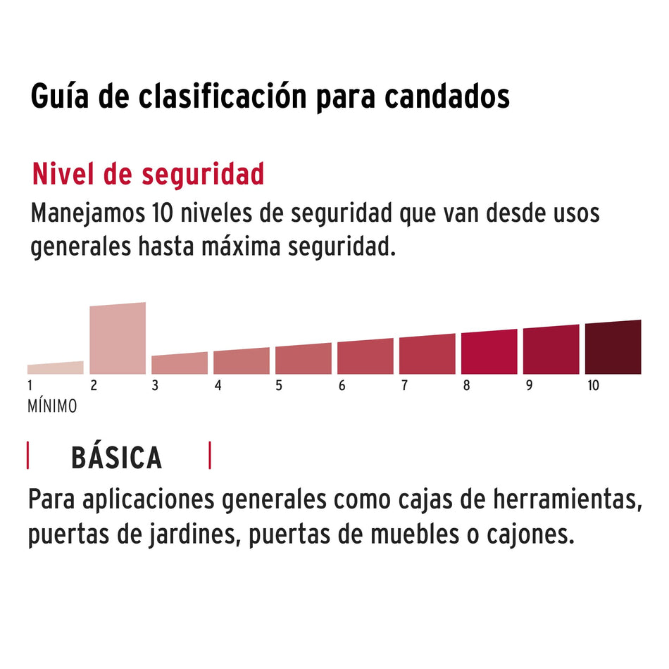 Blíster con 2 candados de hierro de 25mm con gancho corto Caja con 6, 43790