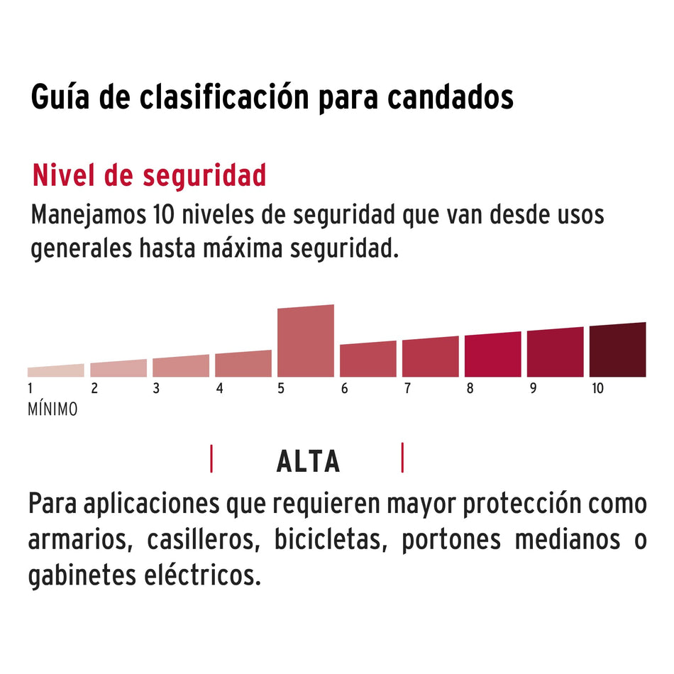 Candado de hierro 63 mm gancho largo en blíster, Hermex Caja con 6, 43804