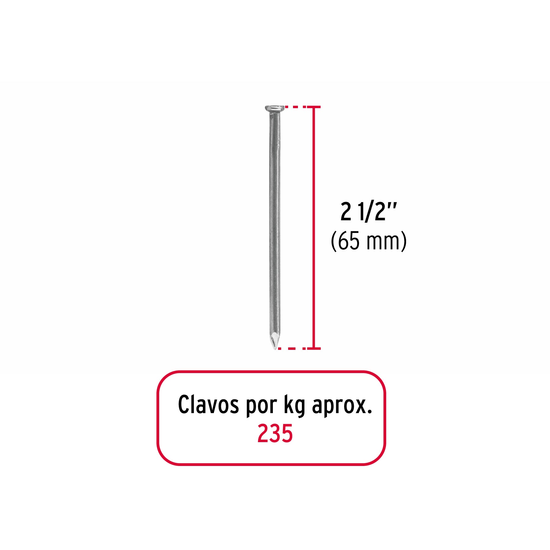 Bolsa con 1 kg de clavo estándar 2-1/2' con cabeza, Fiero, 45022