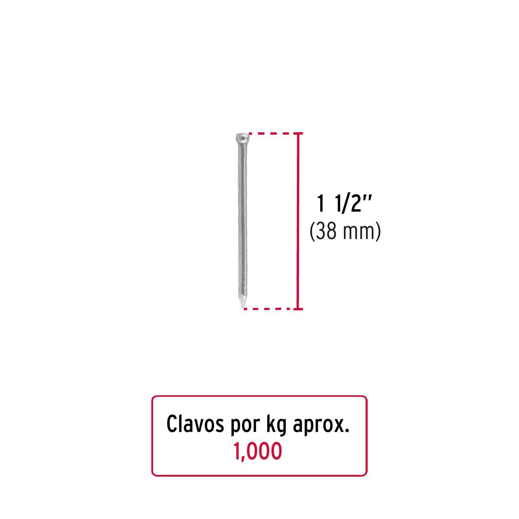 Bolsa con 1 kg de clavo estándar 1-1/2' sin cabeza, Fiero, 44496