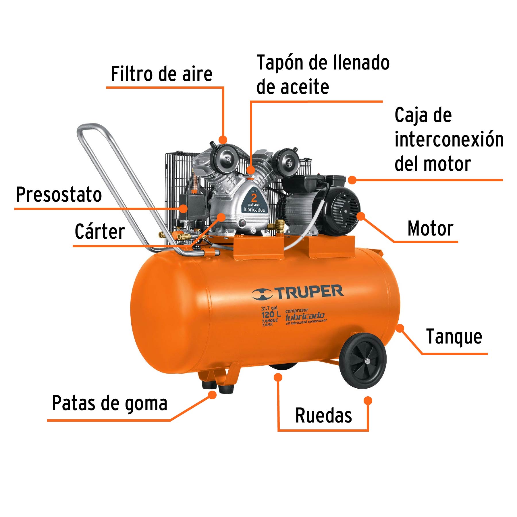 Compresor de aire,con banda,horizontal 120L 4HP, 220V Truper, 19359