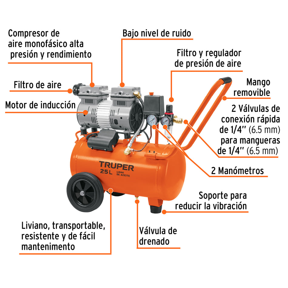 Compresor de aire, silencioso libre de aceite, 25 L, 2 HP, 102958