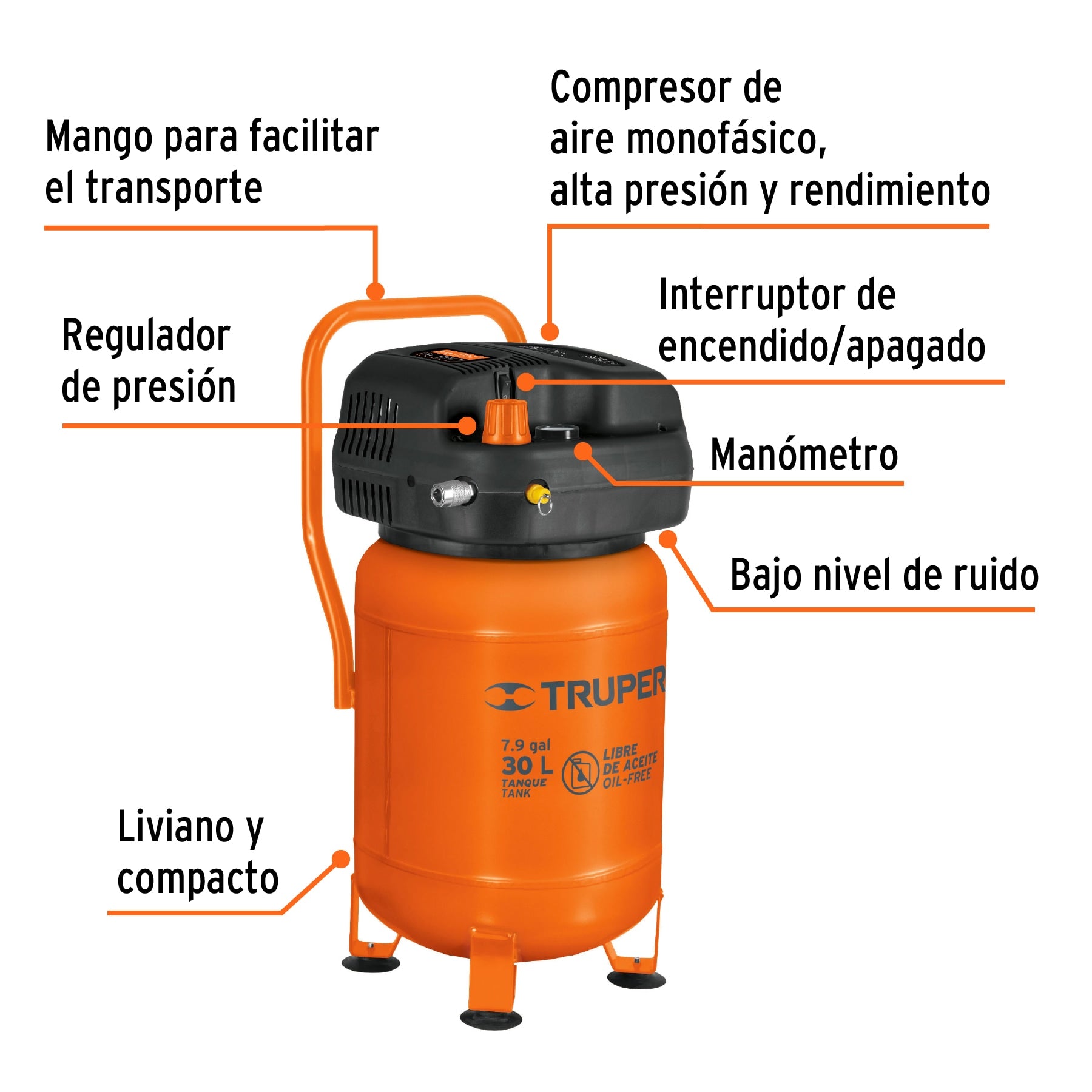 Compresor libre de aceite compacto 30L, 3HP 127V Truper, 13836