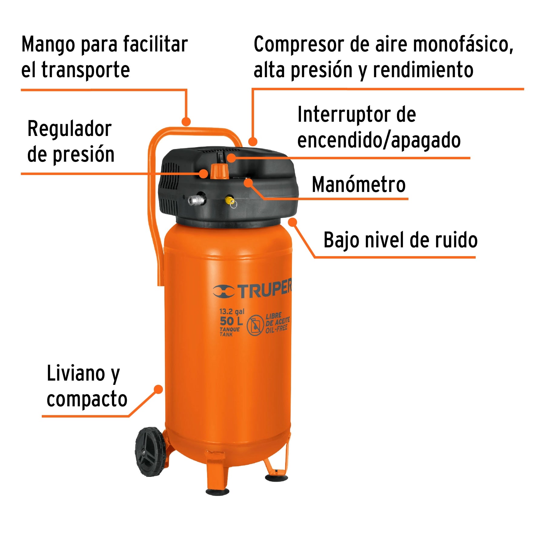 Compresor libre de aceite compacto 50L, 3HP 127V Truper, 13847