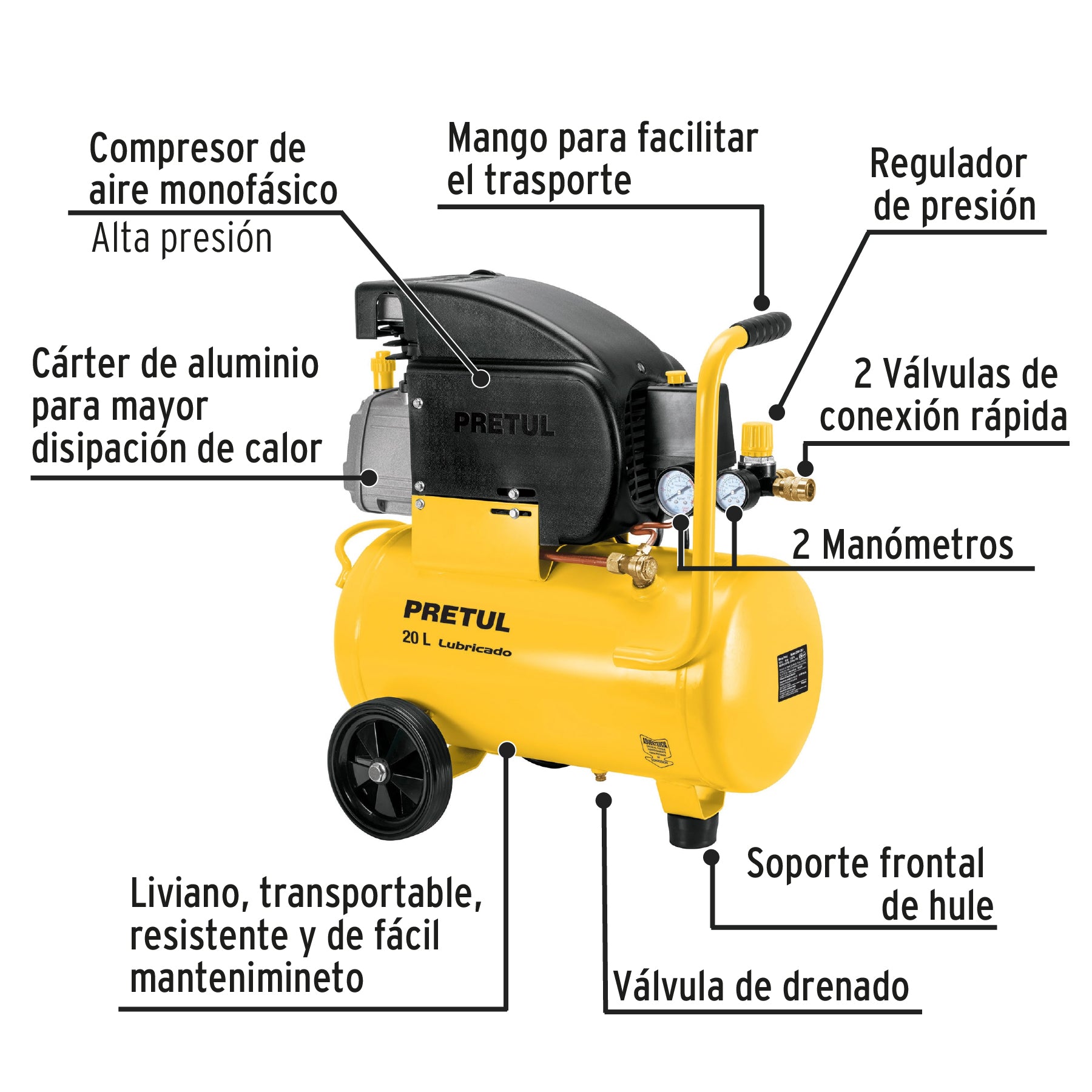 Kit Compresor 20L 2½HP y accesorios, 27106