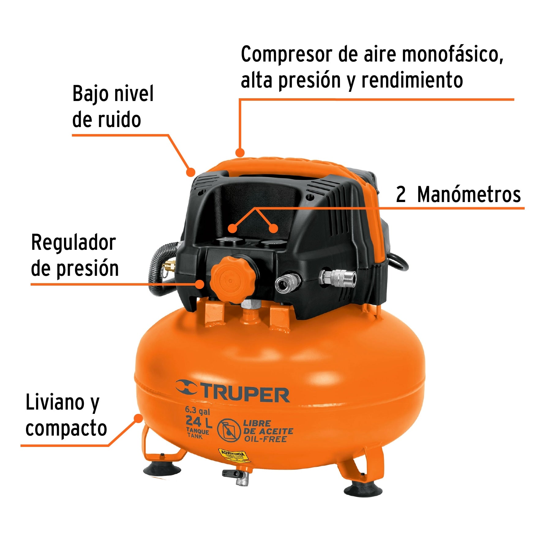 Kit comp libre de aceite 24 L, 2-2/3 HP, PIPI-420 y manguera, 101428