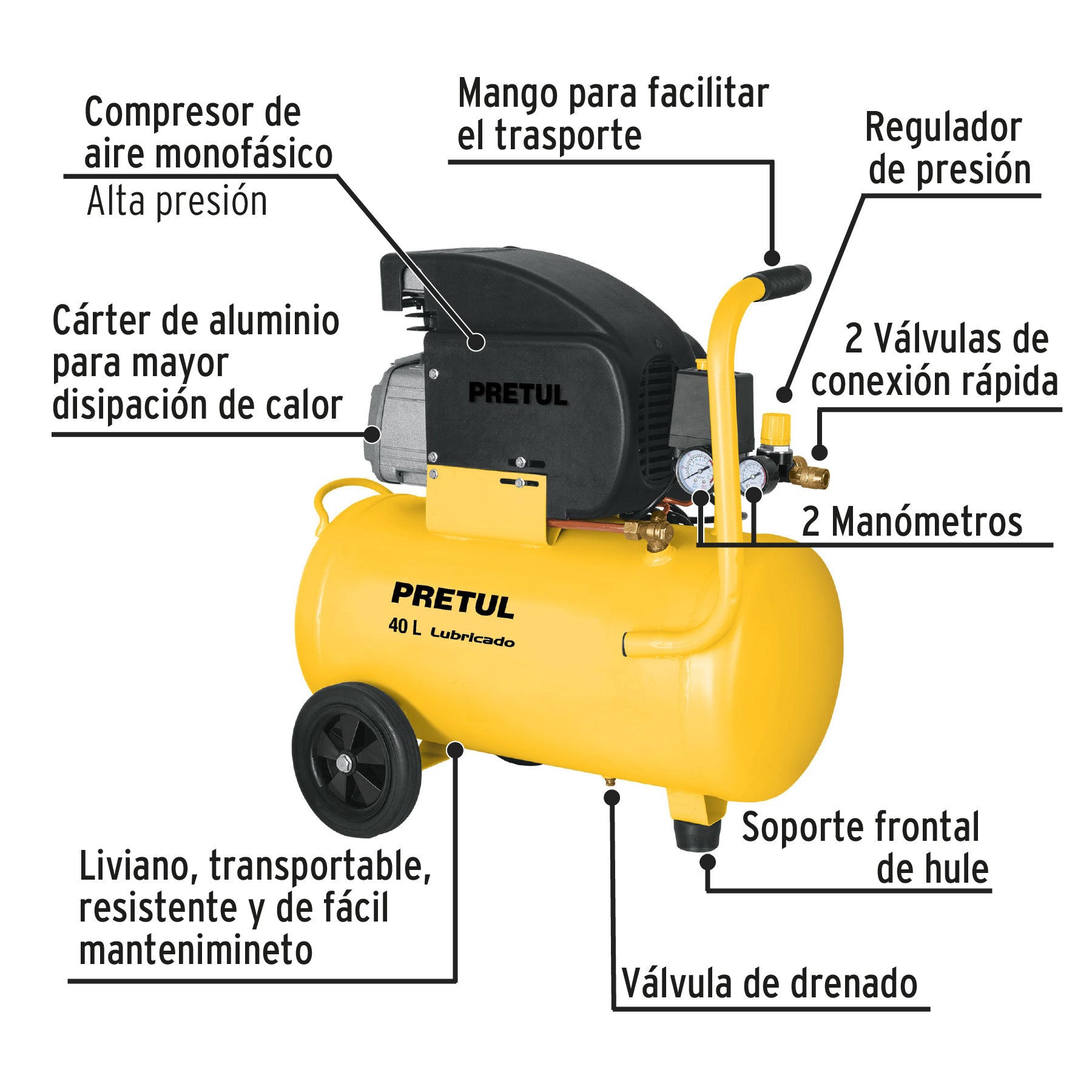 Kit Compresor de aire 40L 3HP, manguera y pistola, Pretul, 22066