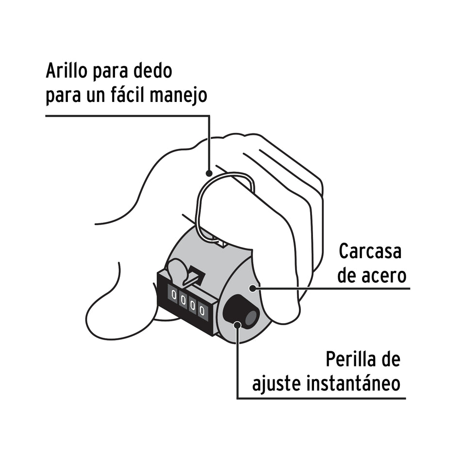 Contador manual de 4 dígitos, Pretul Caja con 6, 24990