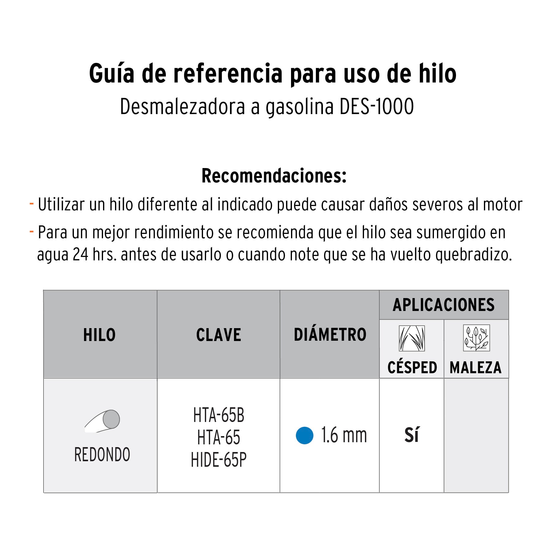 Desbrozadora eléctrica 1000 W mango 'D', 14' corte, Truper, 13521