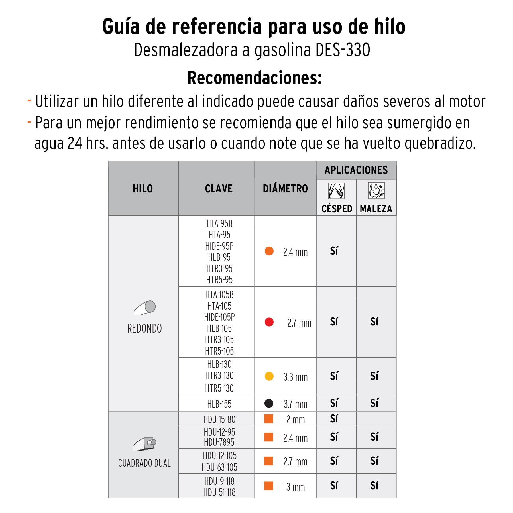 Desmalezadora a gasolina 33 cc mango tipo 'bici', 18' corte, 11029