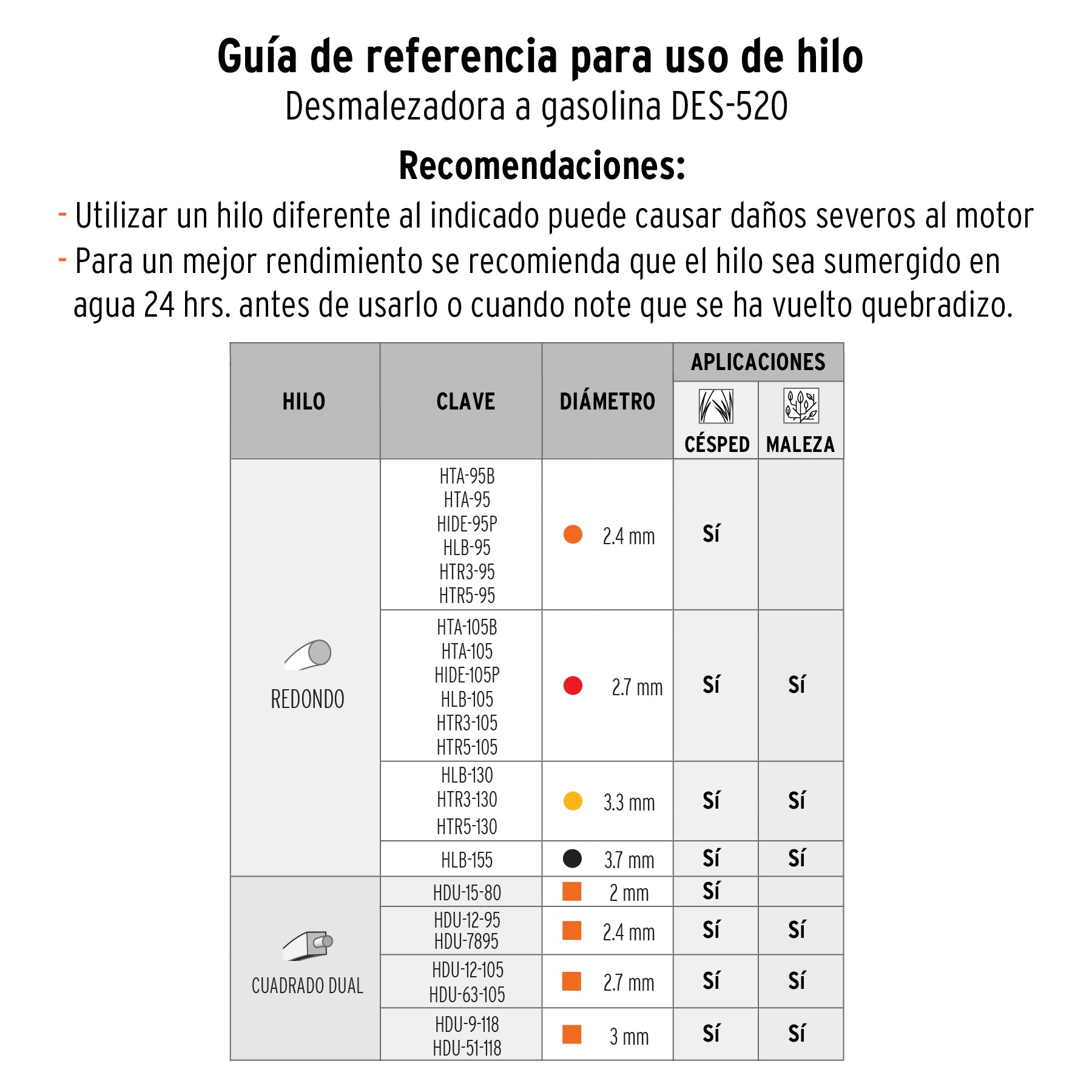 Desmalezadora a gasolina 52 cc mango tipo 'bici', 18' corte, 11032