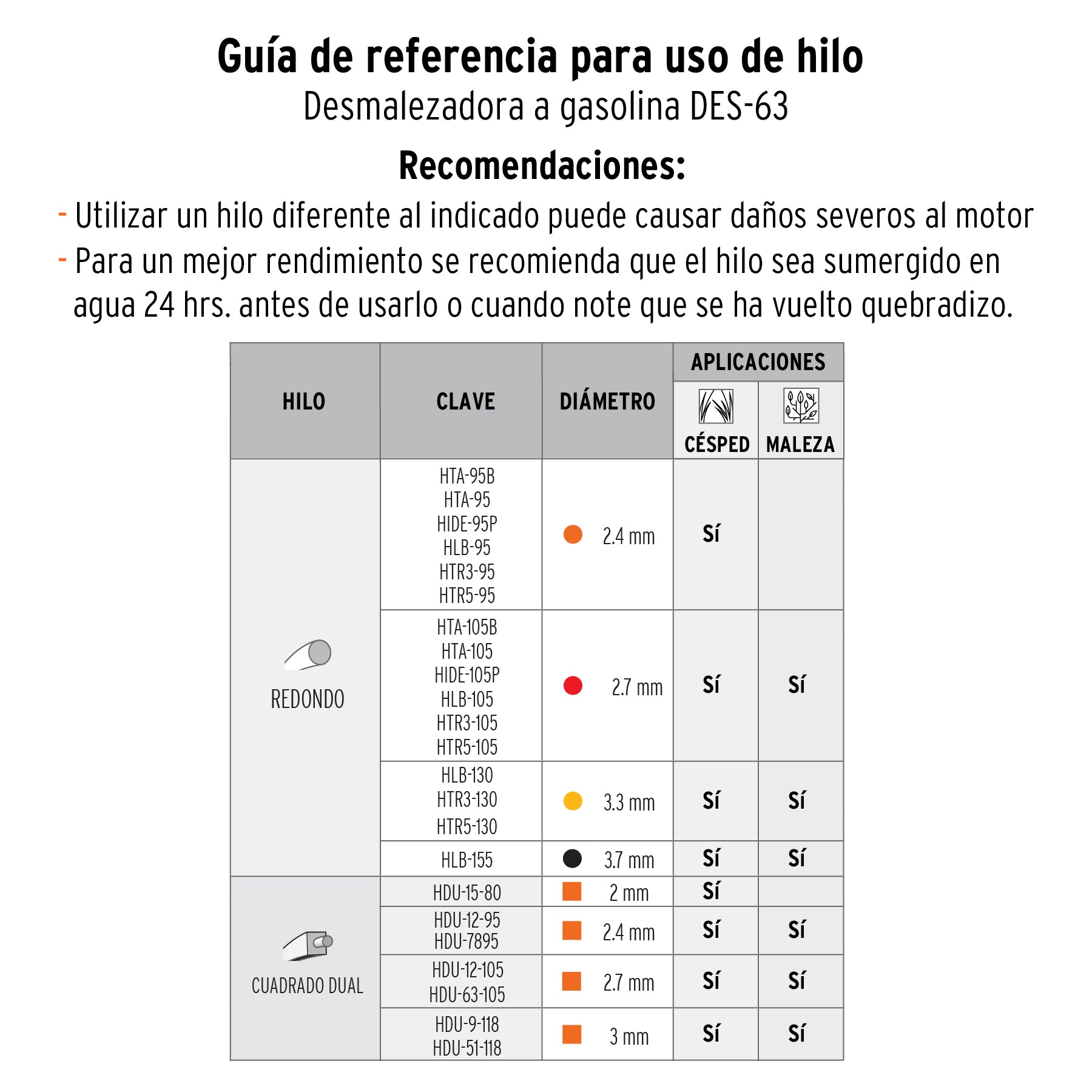 Desmalezadora a gasolina 63 cc mango tipo 'bici', 17' corte, 12671