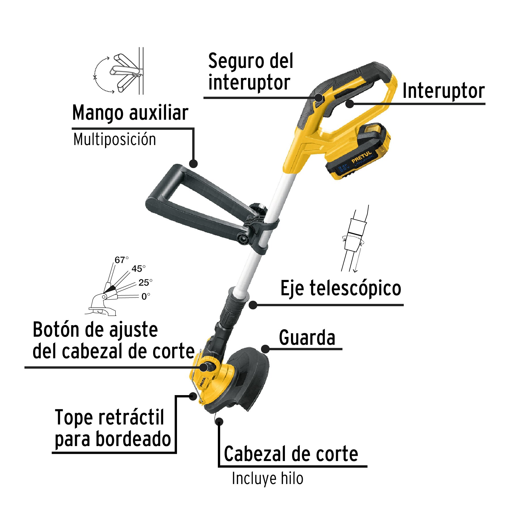 Desbrozadora inalámbrica 20V, 1 batería 2Ah, 1 carg. PRETUL, 28272