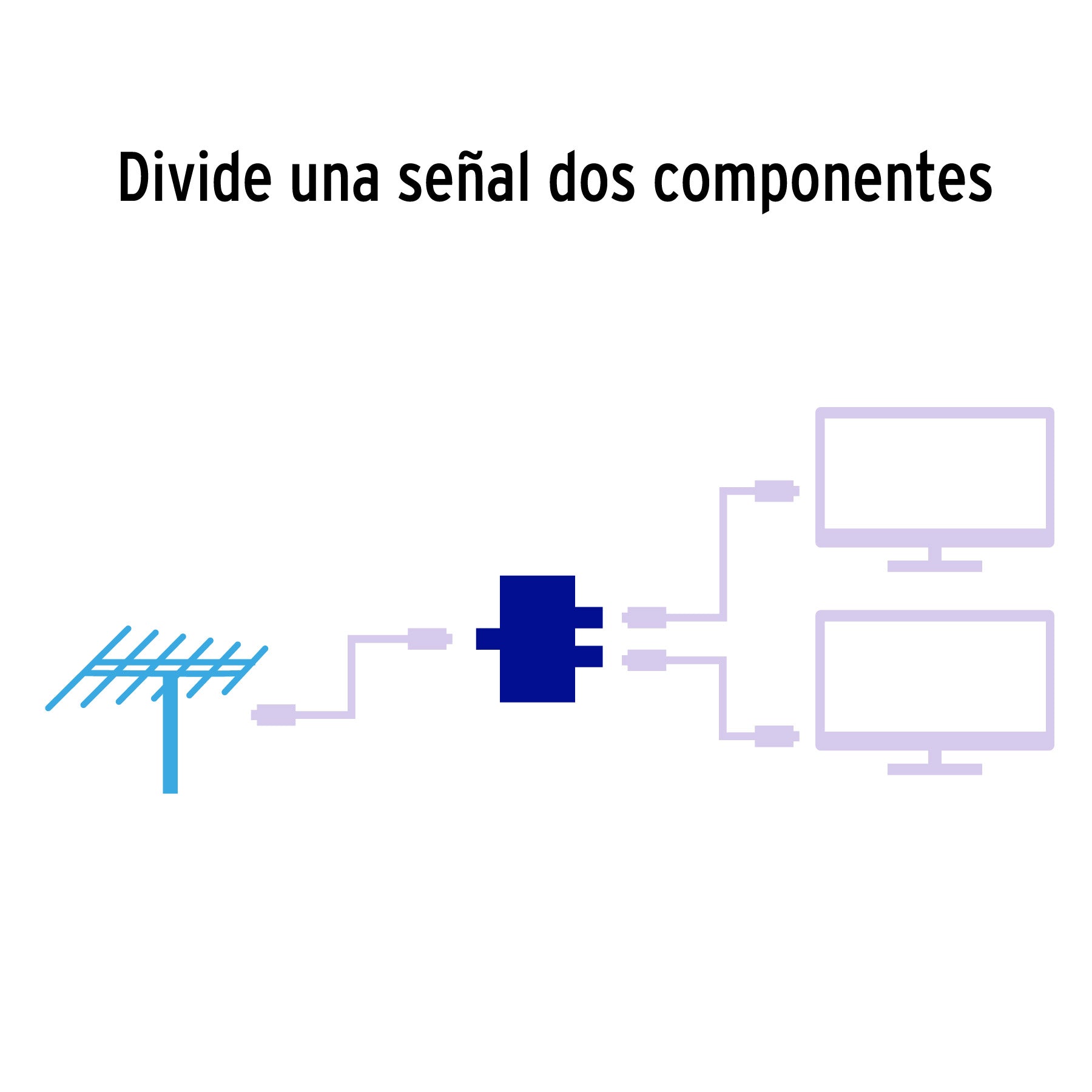 Divisor coaxial de 1 entrada y 2 salidas, Volteck, 48475