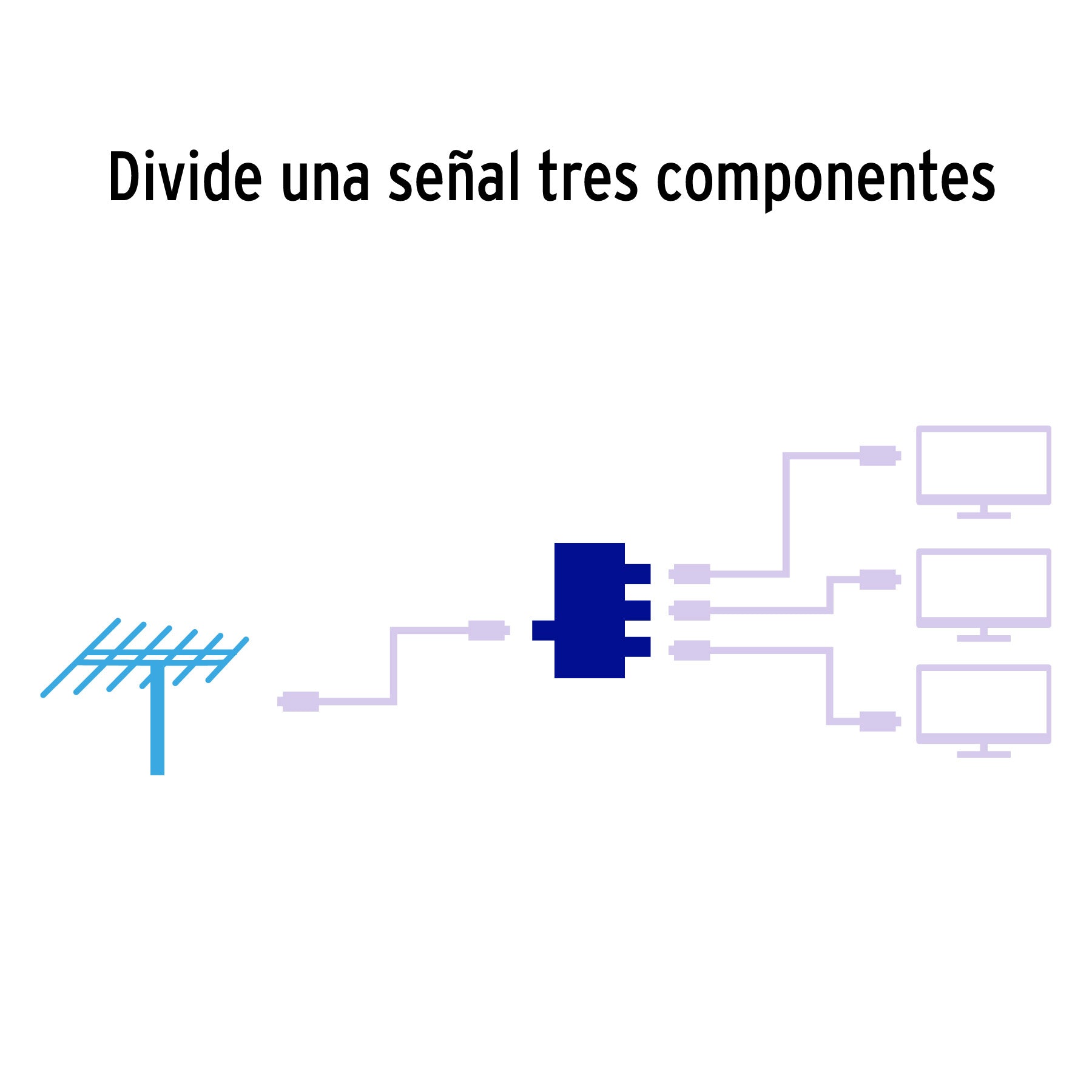 Divisor coaxial de 1 entrada y 3 salidas, Volteck, 48476