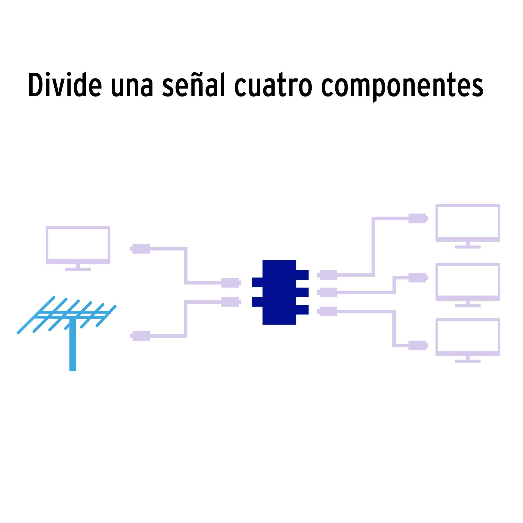 Divisor coaxial de 1 entrada y 4 salidas, Volteck, 48477