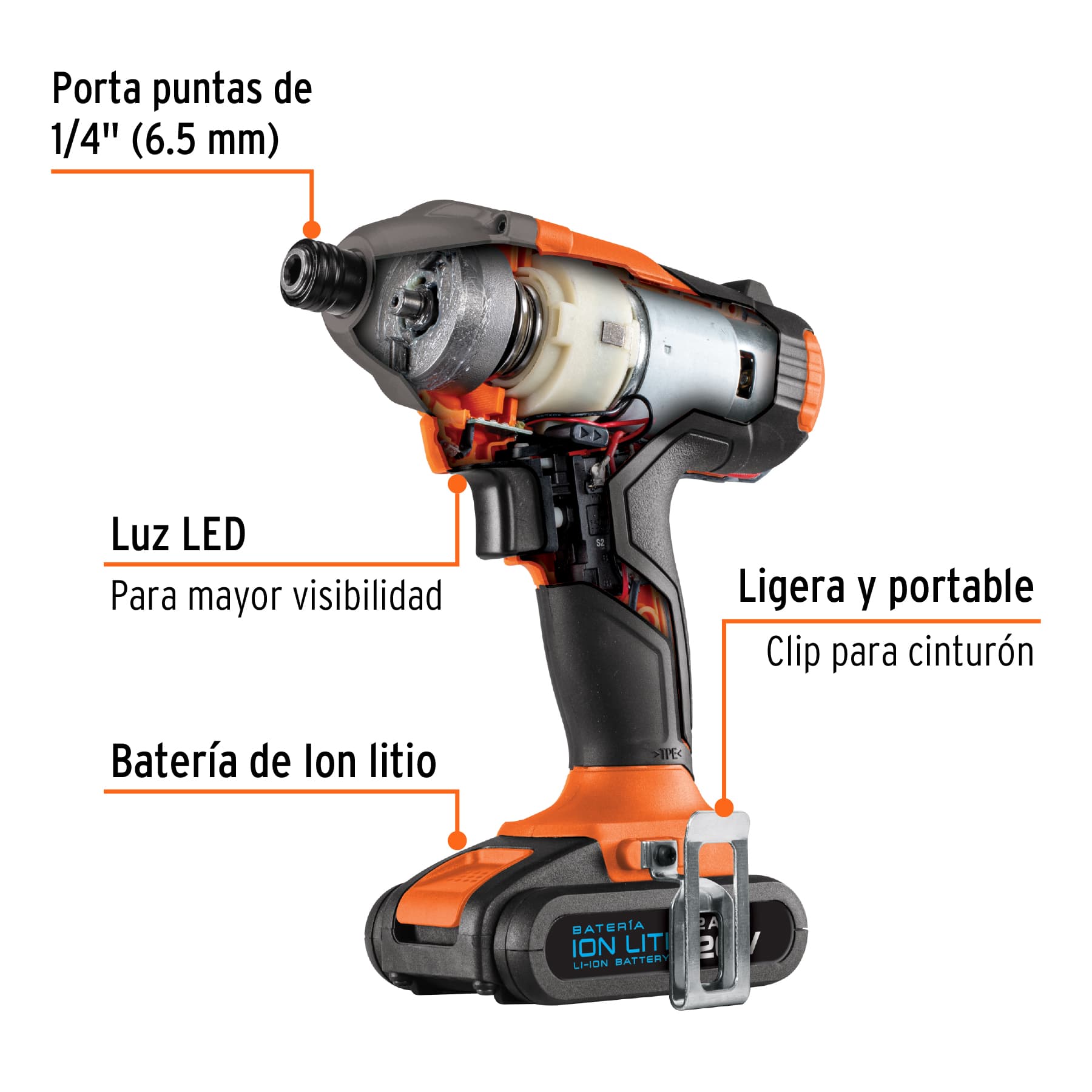 Destornillador impacto inal. 1/4', 20V, 1 bat.2Ah,1 carg.PRO, 101606