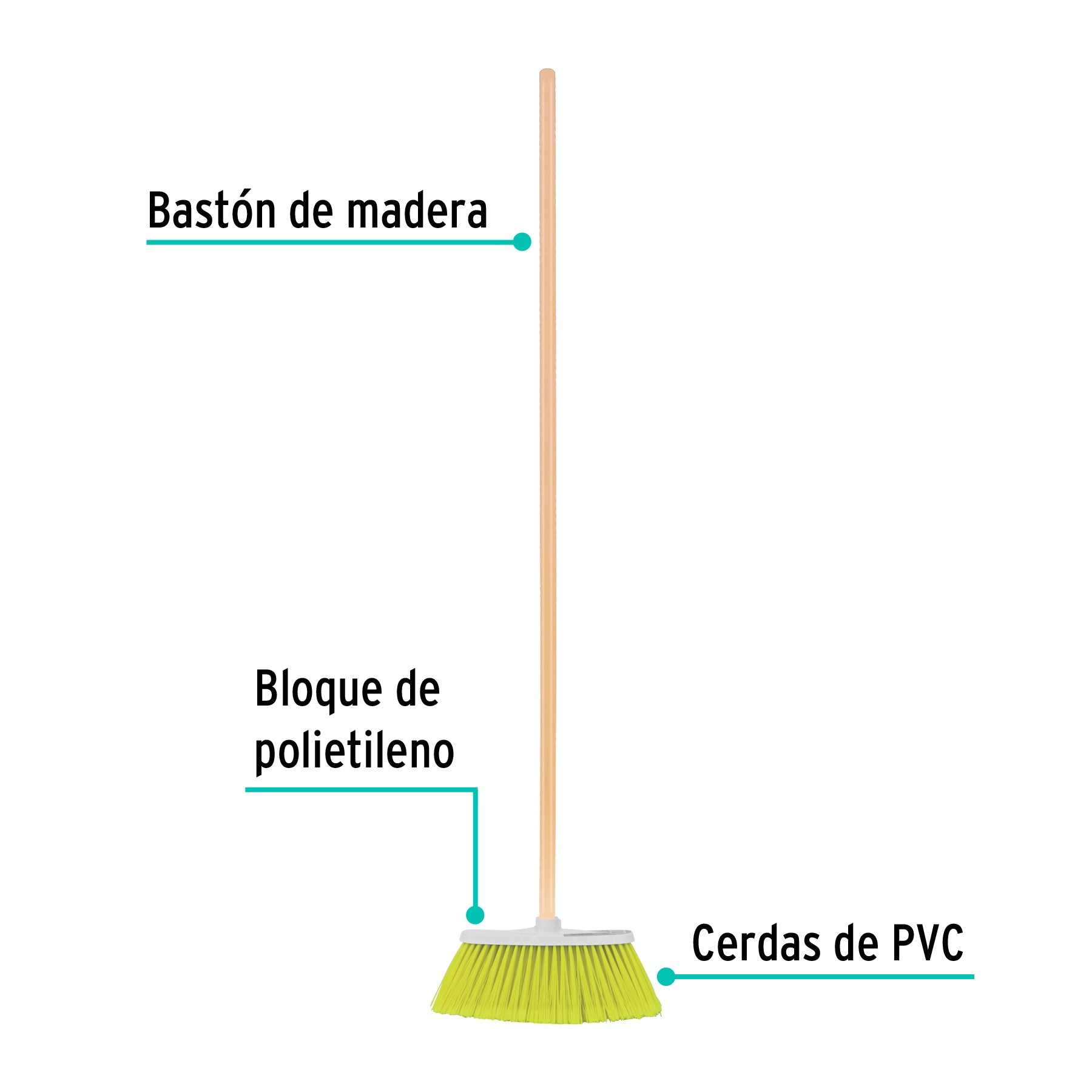 Escoba chica tipo cepillo, cerdas de PVC, bastón de madera, 57053