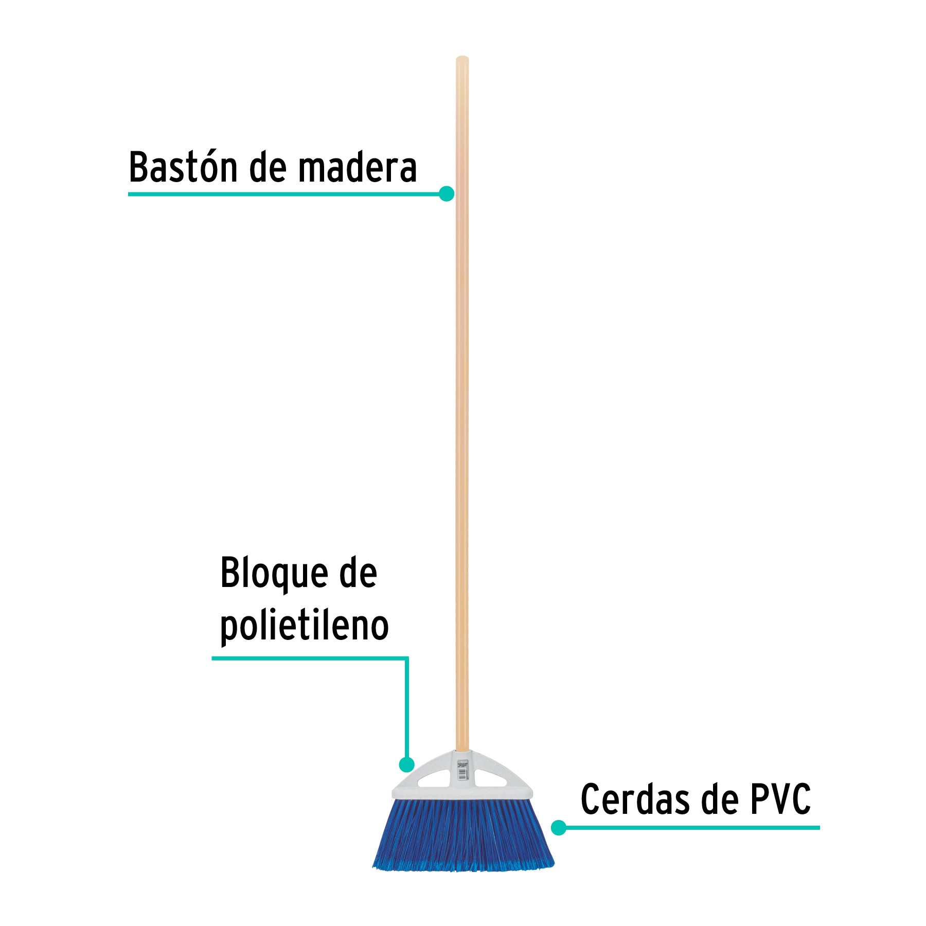 Escoba chica tipo abanico, cerdas de PVC, bastón de madera, 57051