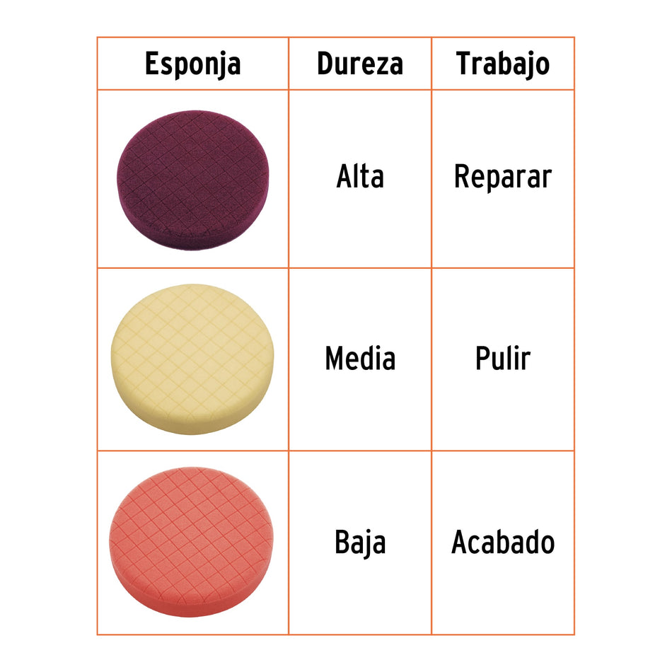 Juego de 3 esponjas p/pulir de 6' hook and loop,TRUPER, 102740