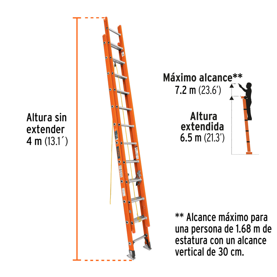 Escalera de extensión, tipo II, 24 peldaños, fibra de vidrio, 16757