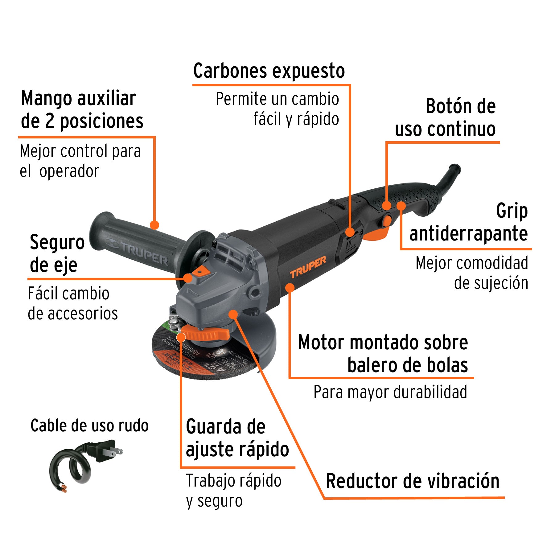 Esmeriladora angular 4-1/2', 950W, TRUPER INDUSTRIAL, 12872