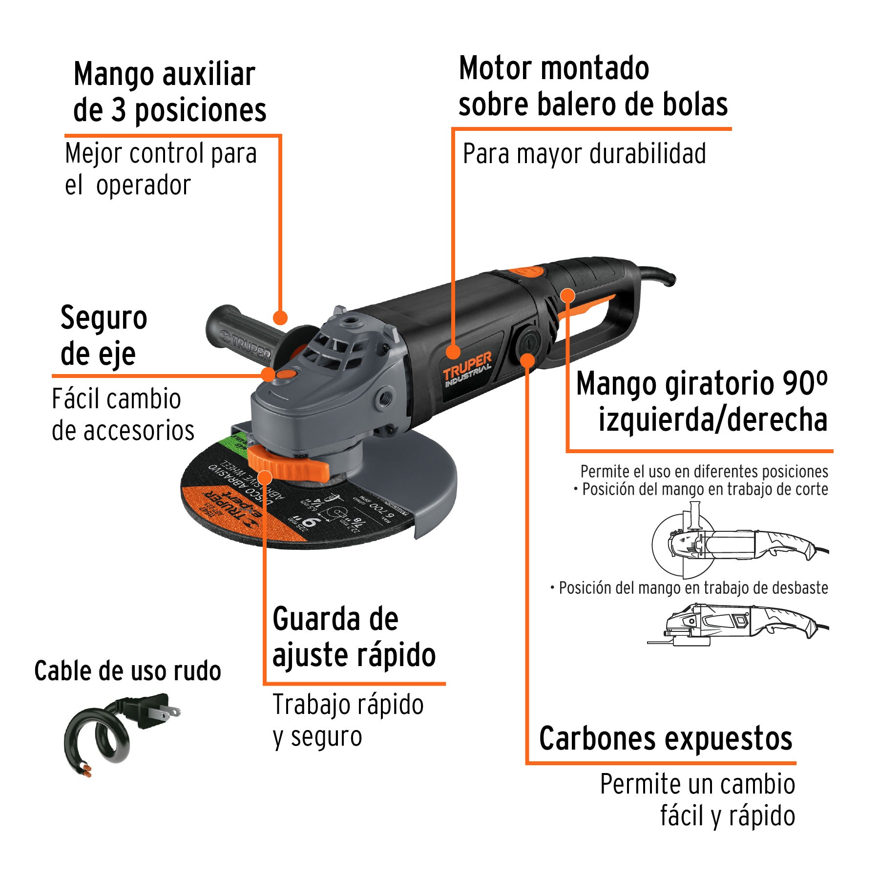 Esmeriladora angular 9', 2100W, TRUPER INDUSTRIAL, 12482