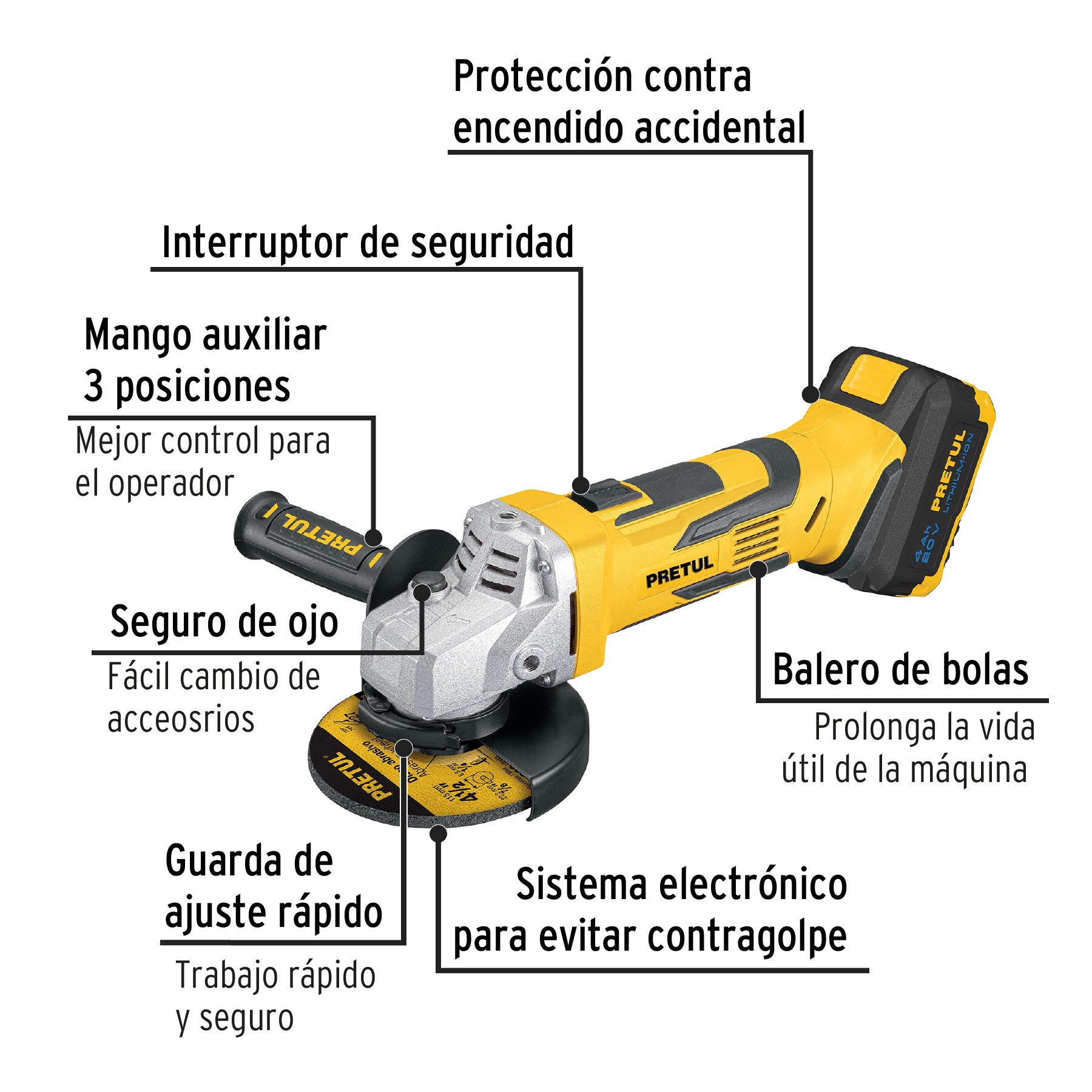 Esmeriladora angular inalámbrica 4-1/2', 20V, PRETUL, 28267