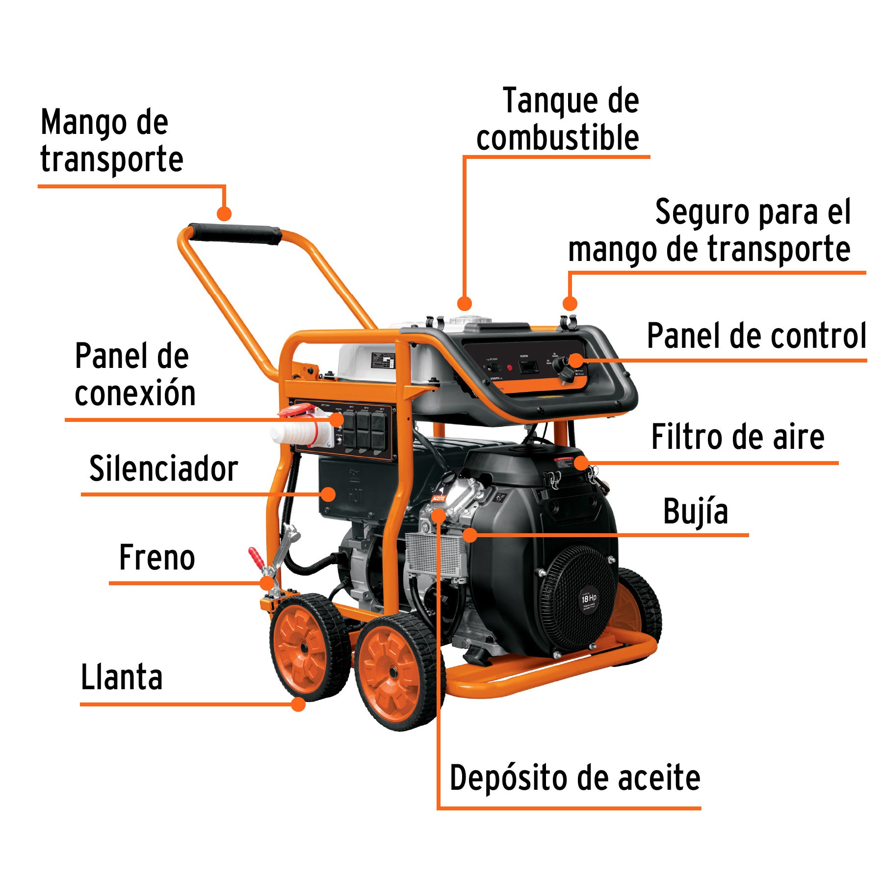 Generador portátil 10 kW motor a gasolina, Truper, 14359