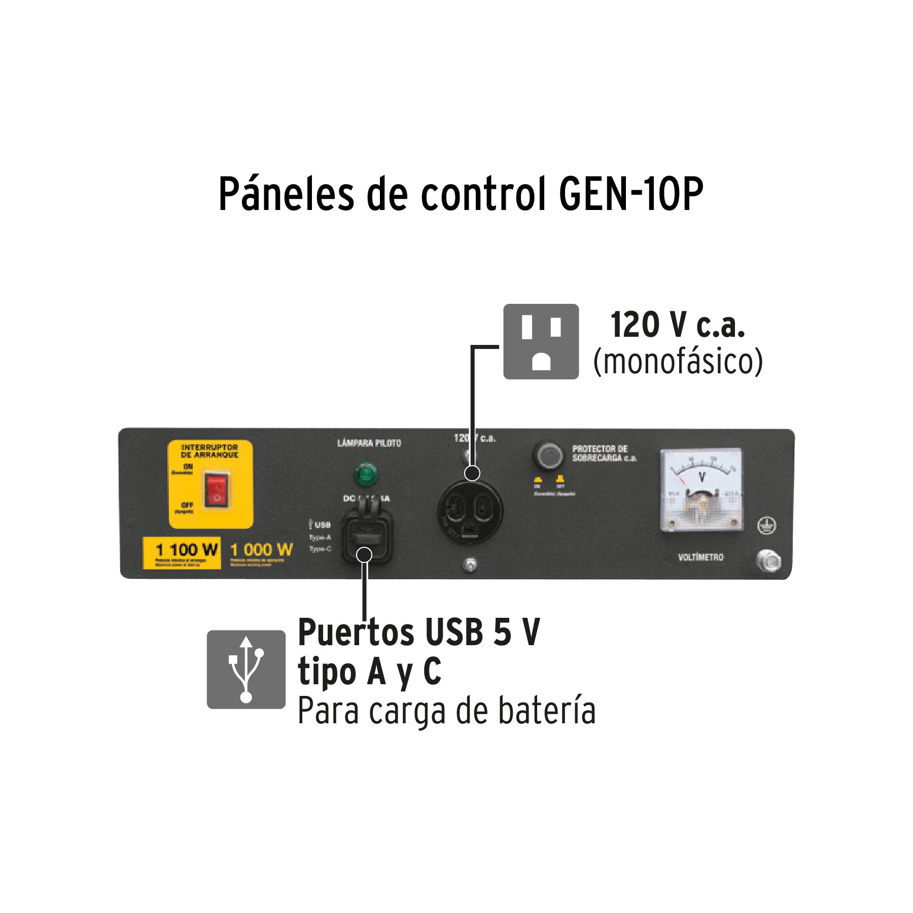 Generador portátil 1.1 kW motor a gasolina, Pretul, 26033