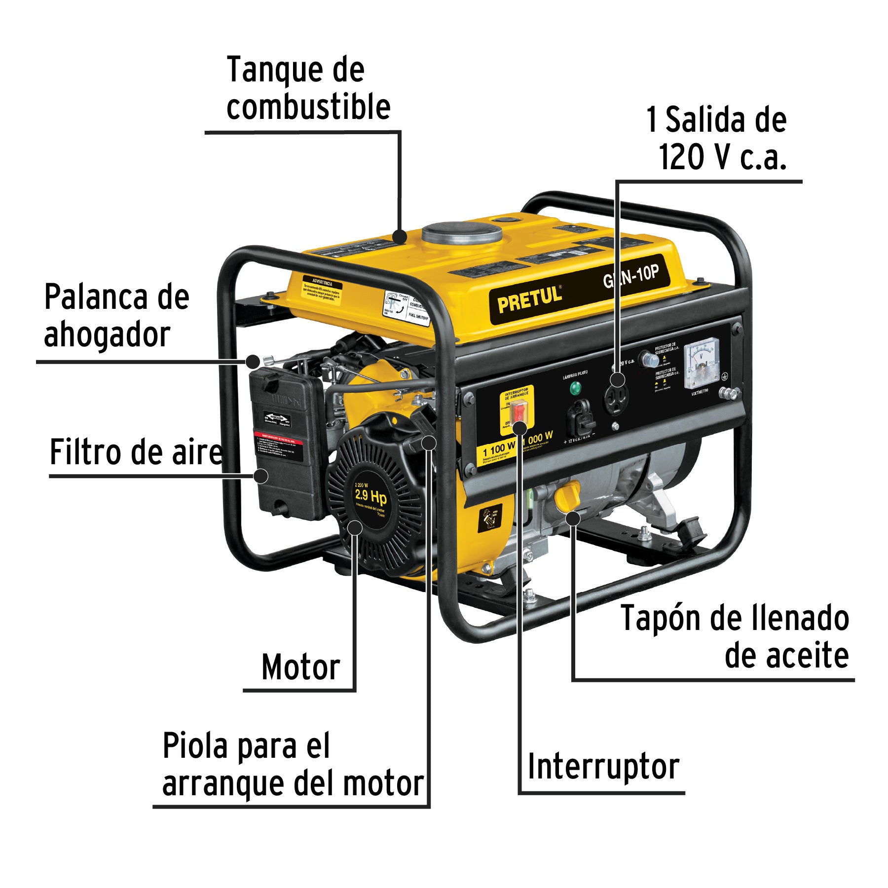 Generador portátil 1.1 kW motor a gasolina, Pretul, 26033