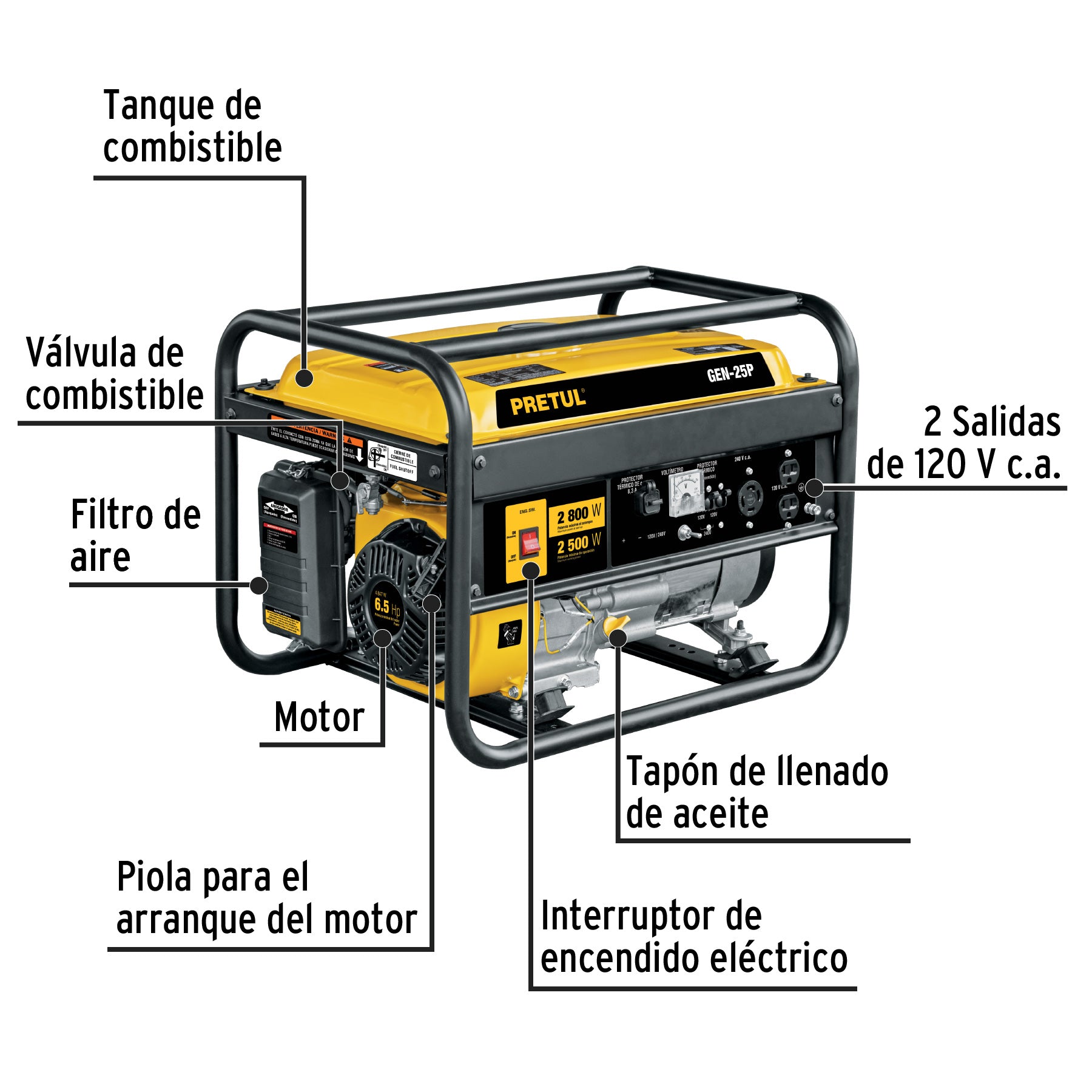 Generador portátil 2.8 kW motor a gasolina, Pretul, 26034