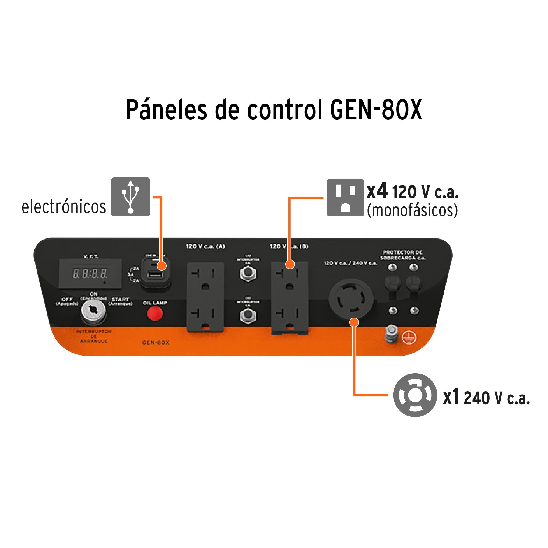 Generador portátil 8 kW motor a gasolina, Truper, 15345