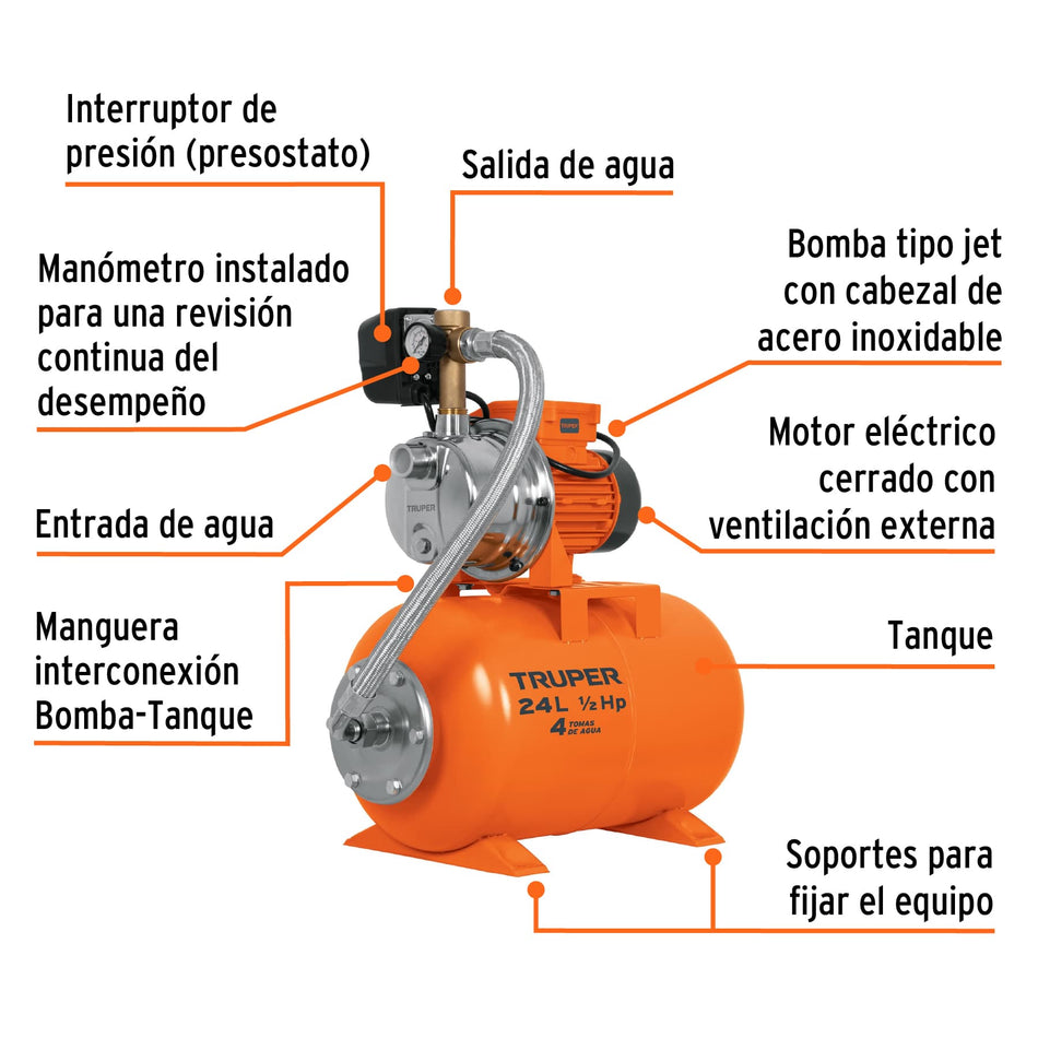Equipo hidroneumático 24L, bomba jet inox. 1/2 HP, TRUPER, 10077