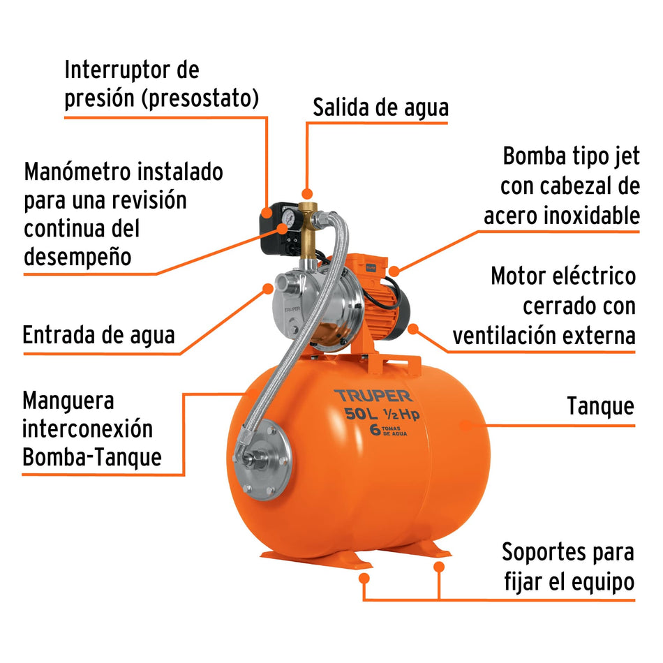 Equipo hidroneumático 50L, bomba jet inox. 1/2 HP, TRUPER, 12254