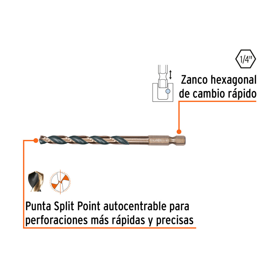 Juego de 5 brocas HSS para metal zanco cambio rápido, Expert Caja con 6, 102251