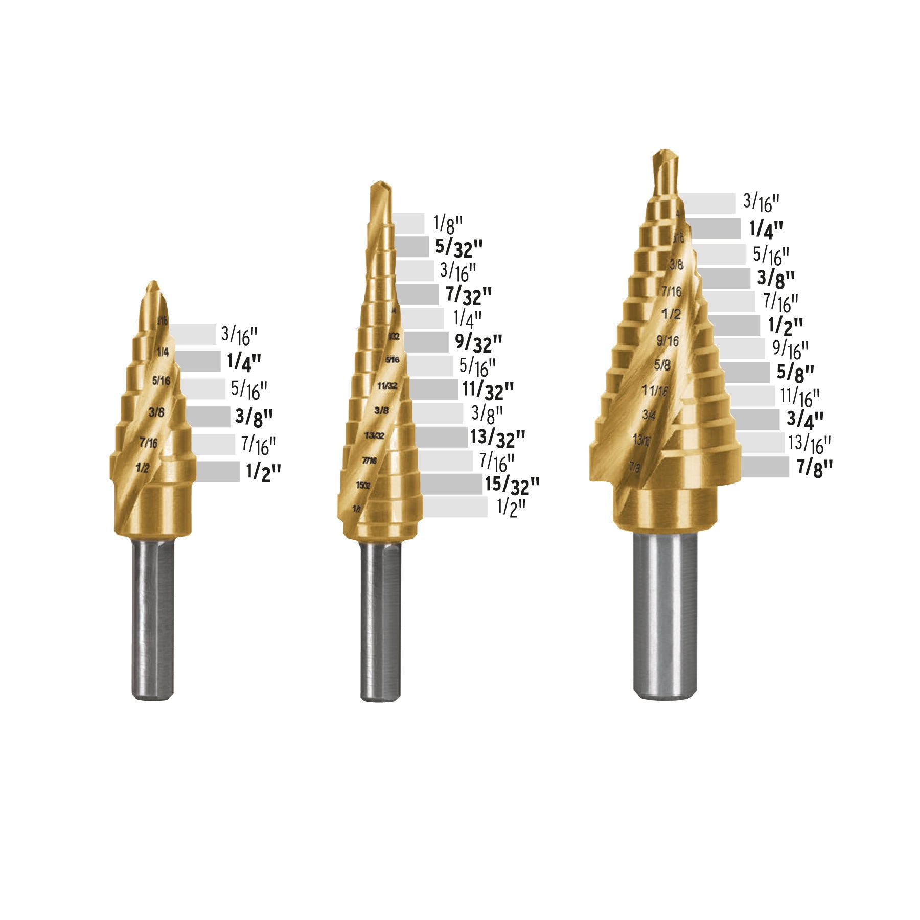 Juego de 3 brocas escalonadas de titanio, Truper Expert, 101557